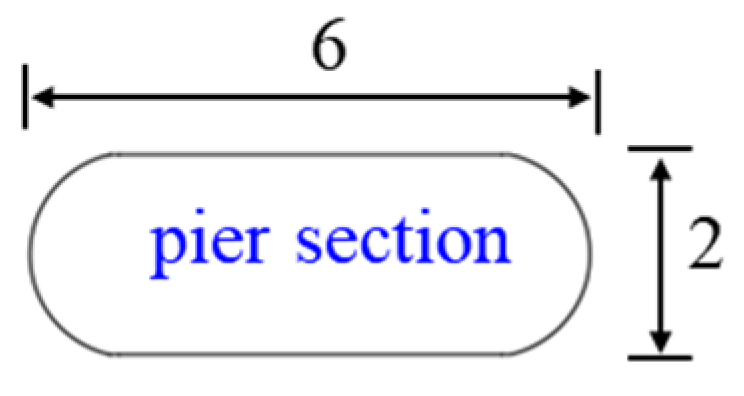 Buildings 14 03539 i001