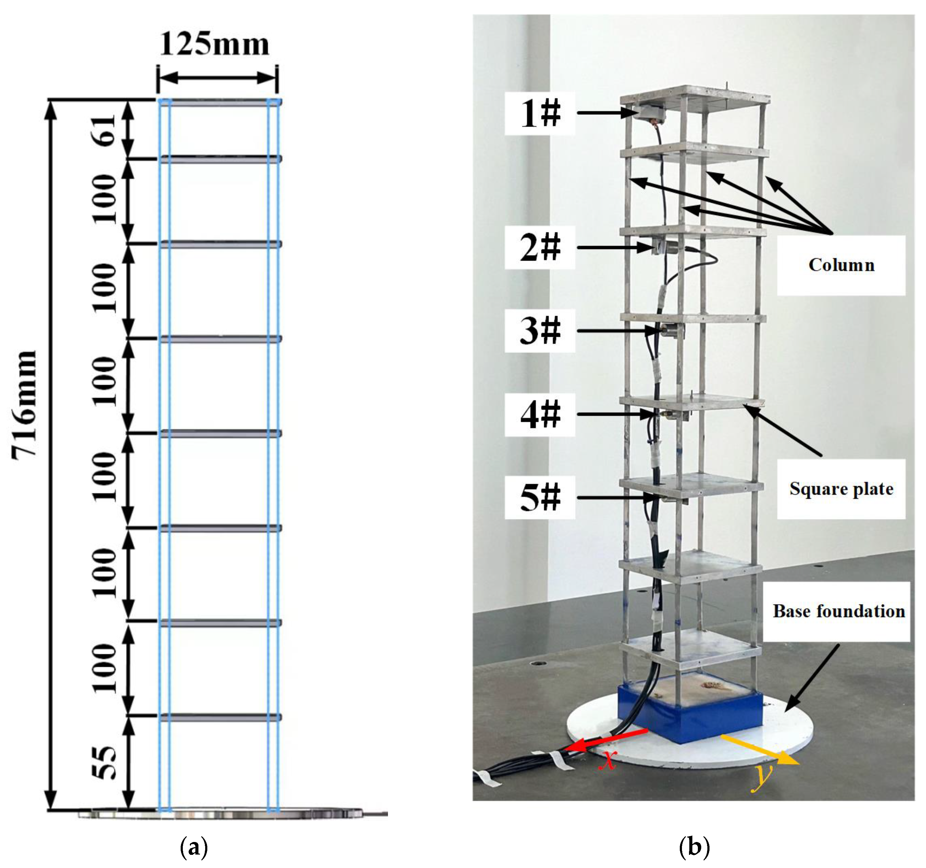 Buildings 14 03543 g001