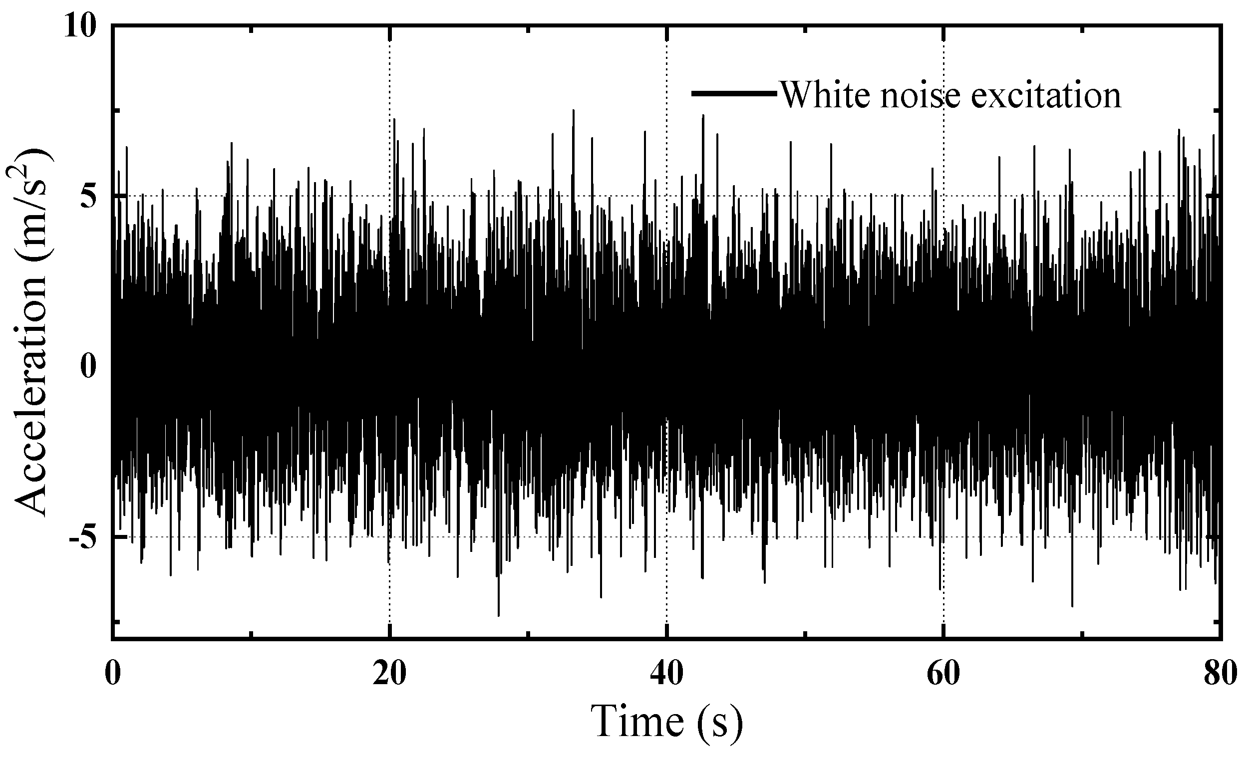 Buildings 14 03543 g007