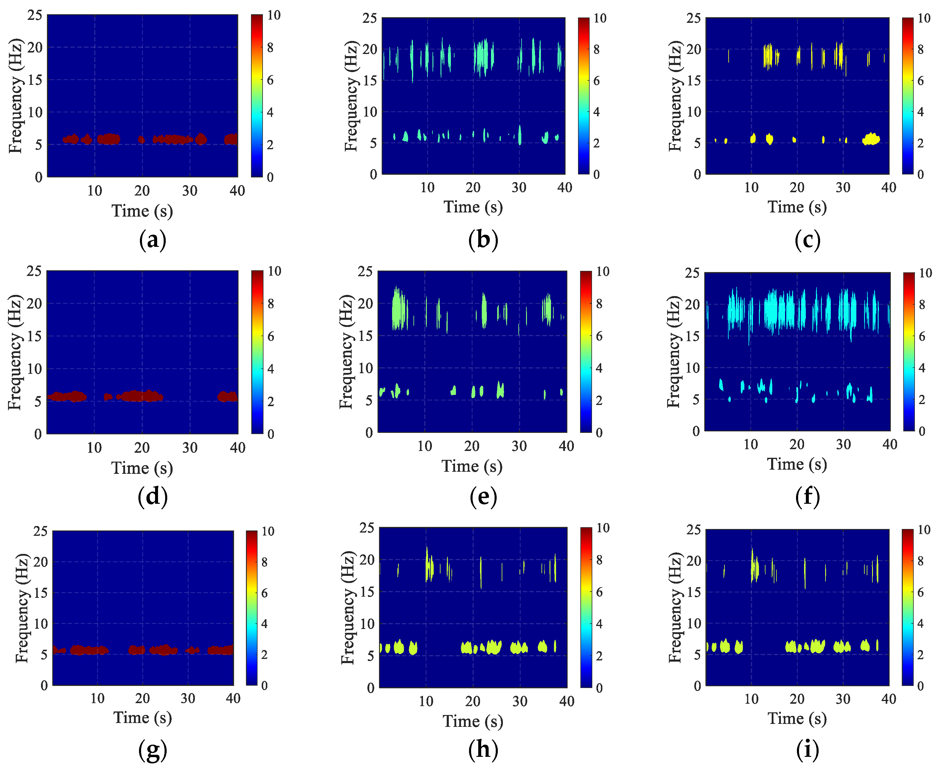 Buildings 14 03543 g010