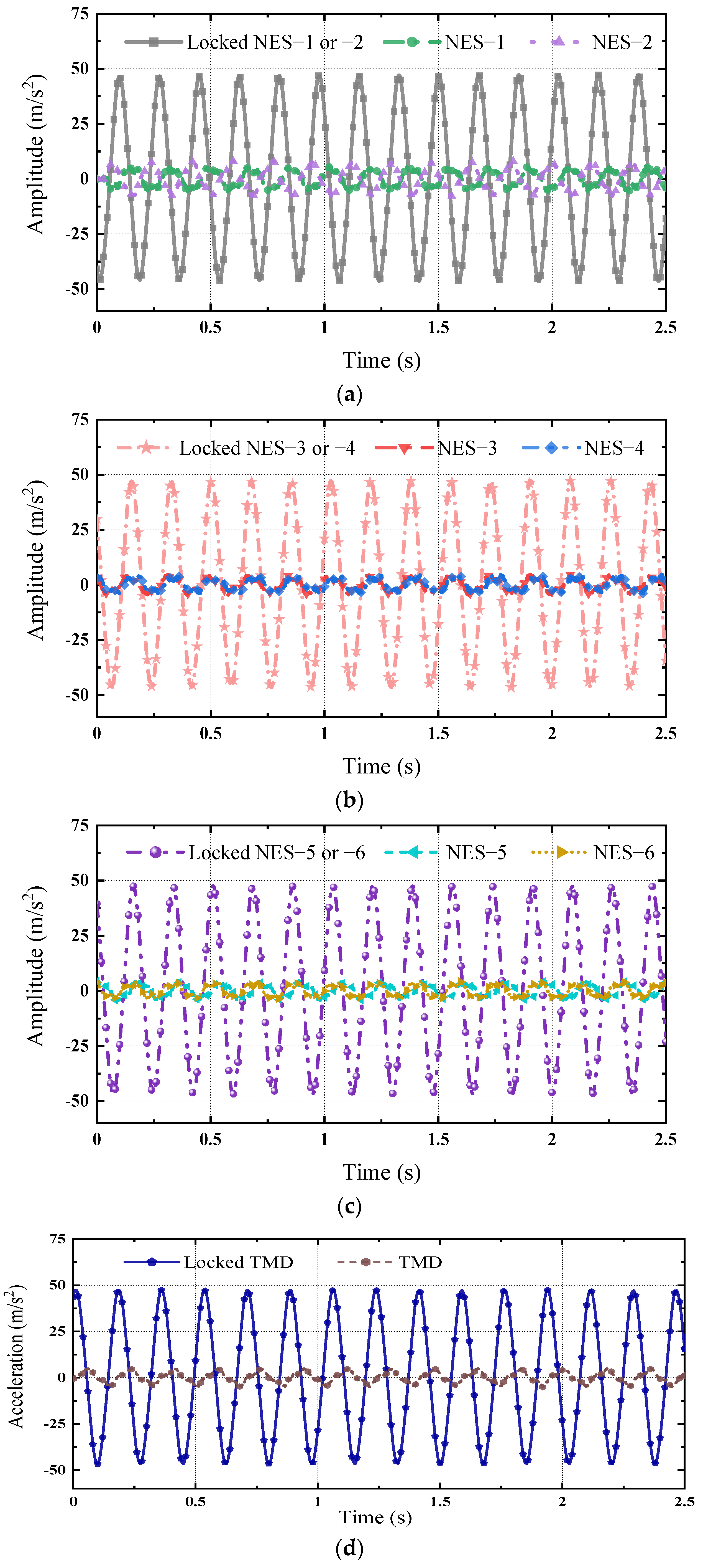 Buildings 14 03543 g013
