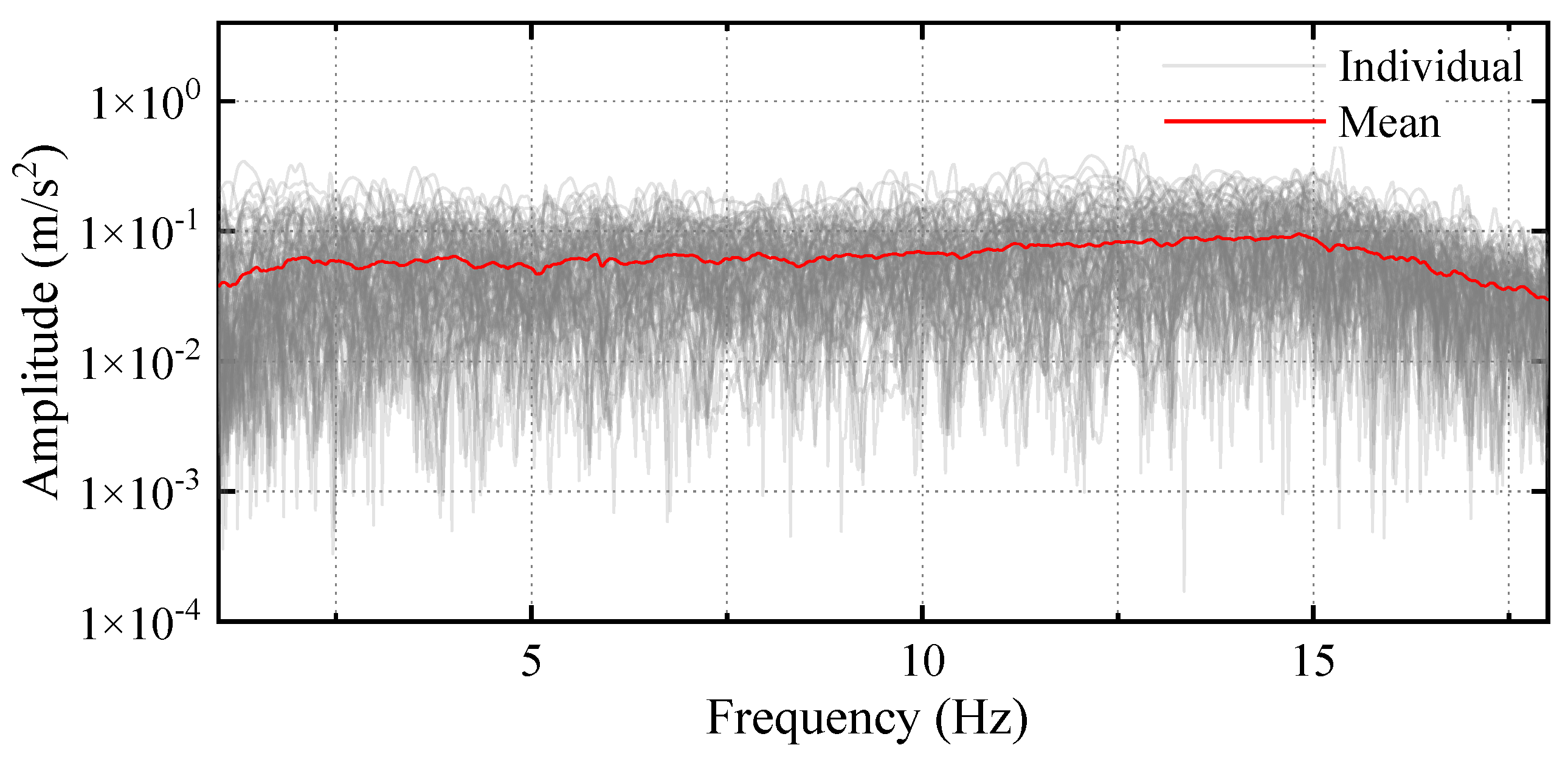 Buildings 14 03543 g016