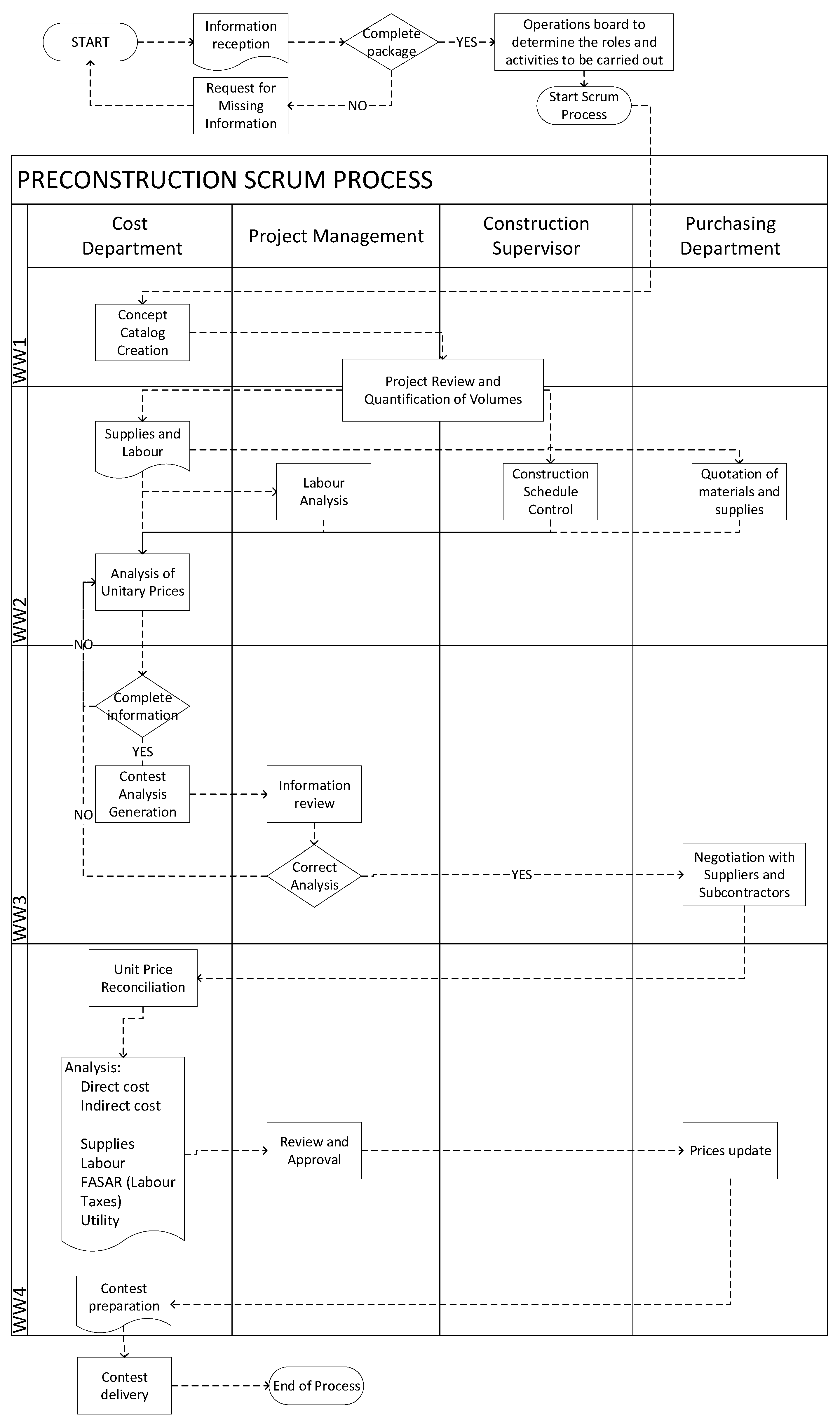 Buildings 14 03551 g003