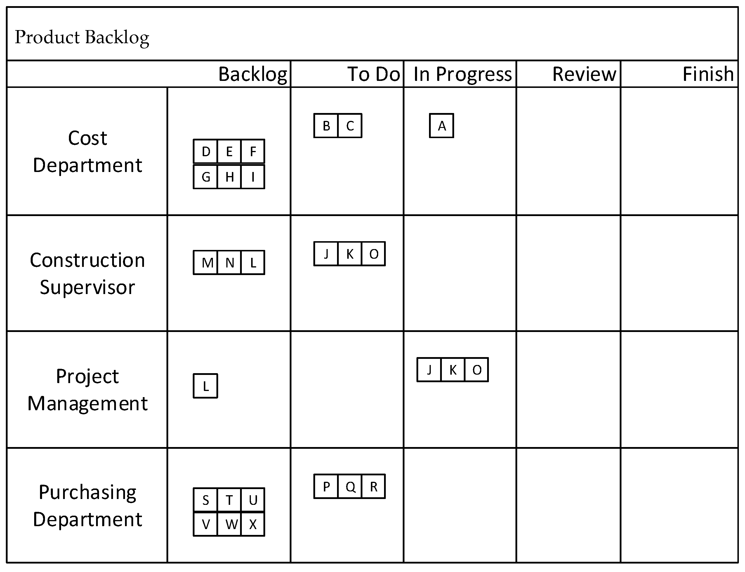 Buildings 14 03551 g007