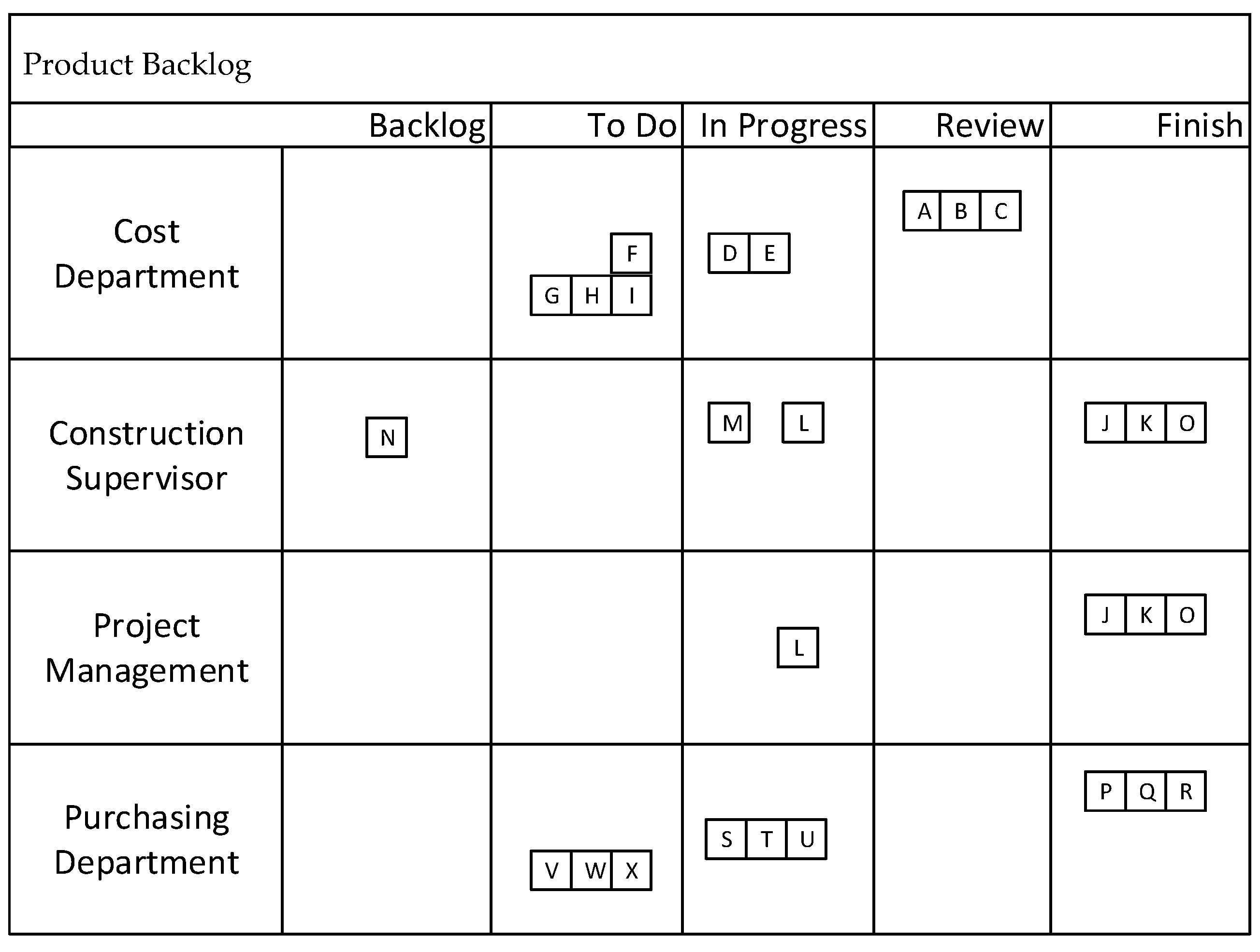Buildings 14 03551 g009