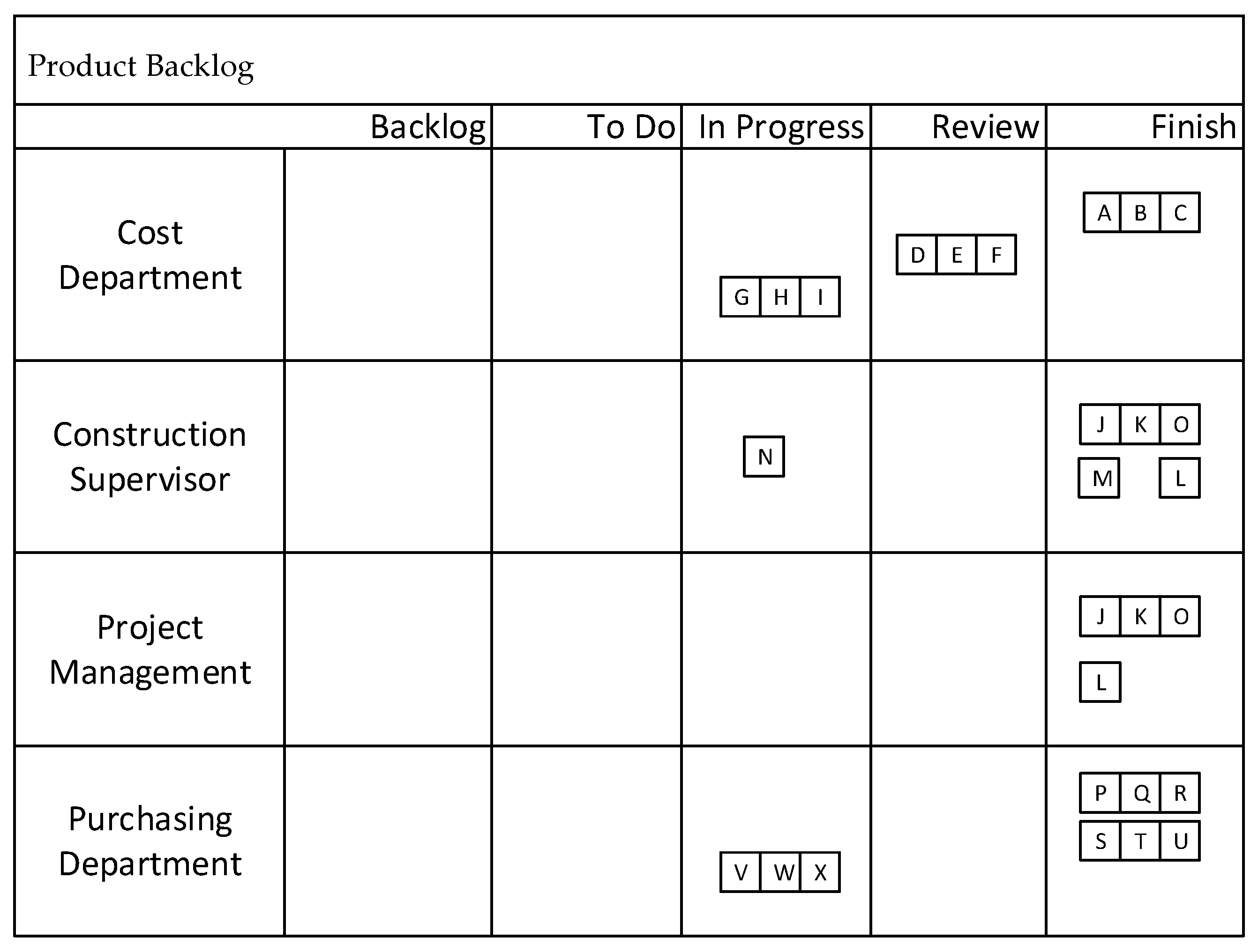 Buildings 14 03551 g010