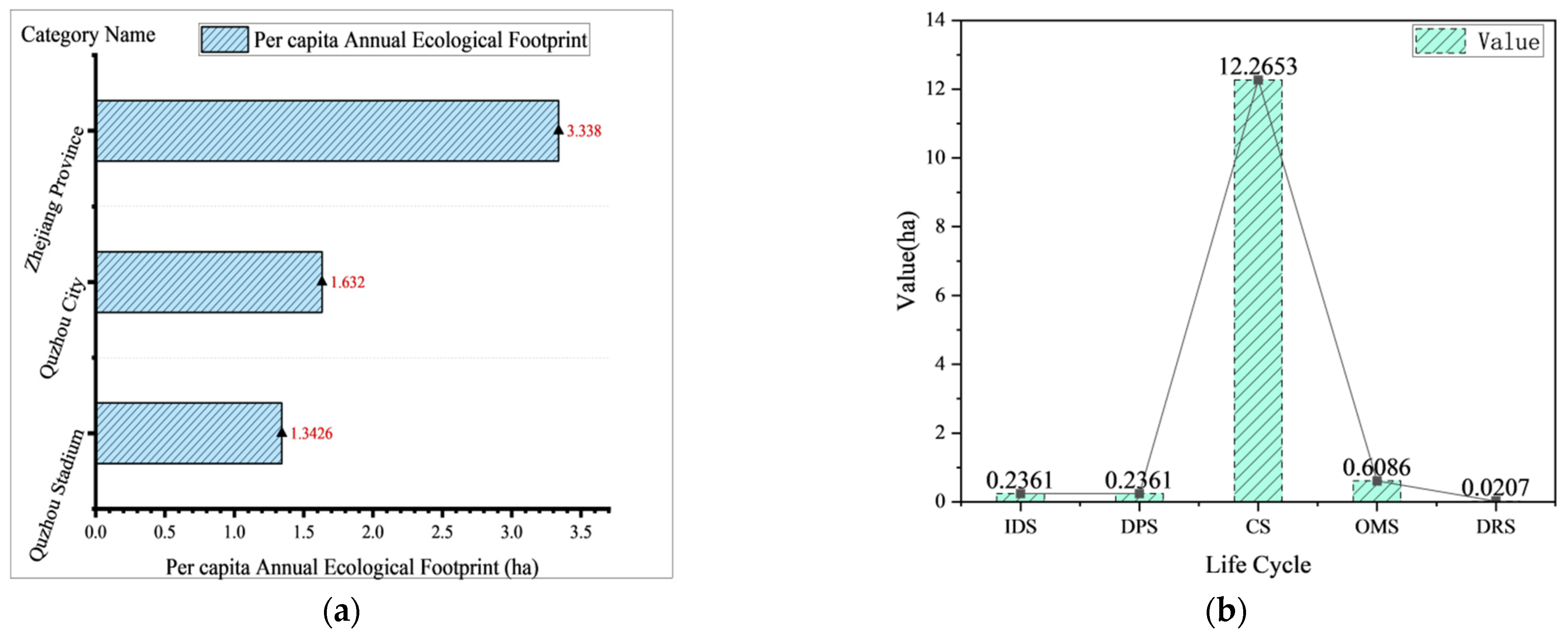 Buildings 14 03552 g008