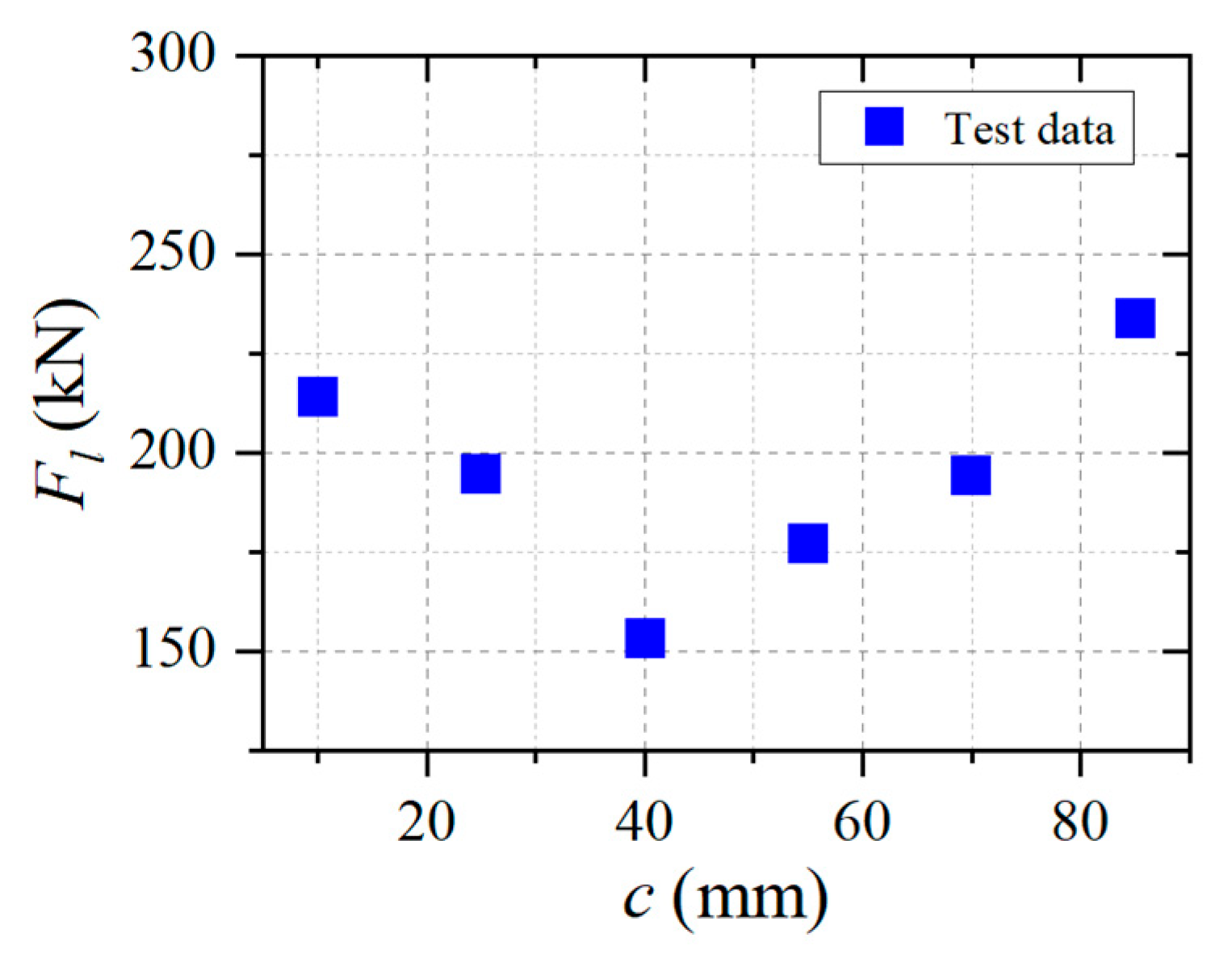 Buildings 14 03554 g003