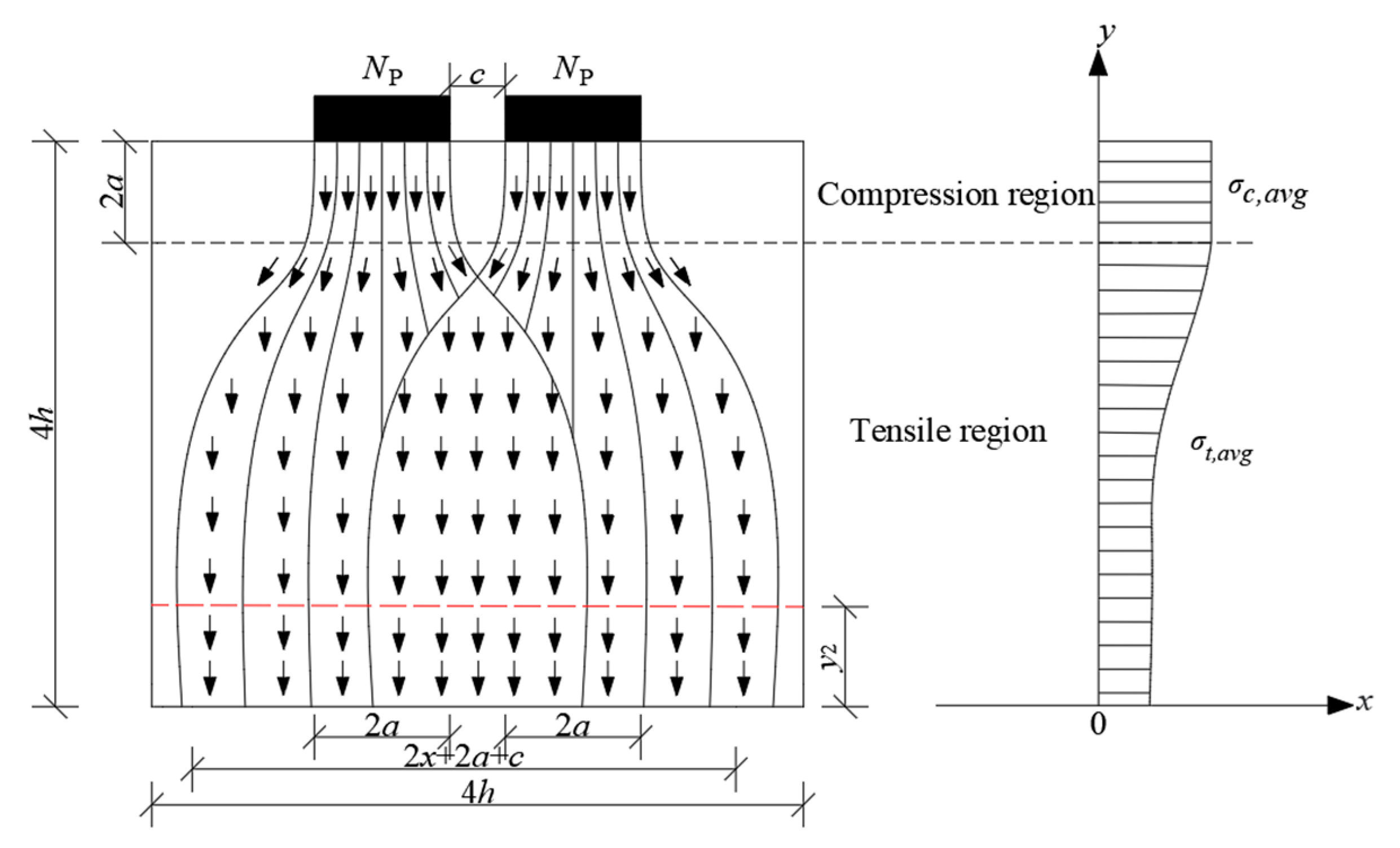 Buildings 14 03554 g008
