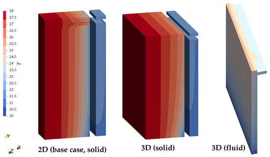 Buildings 14 03567 g0a7