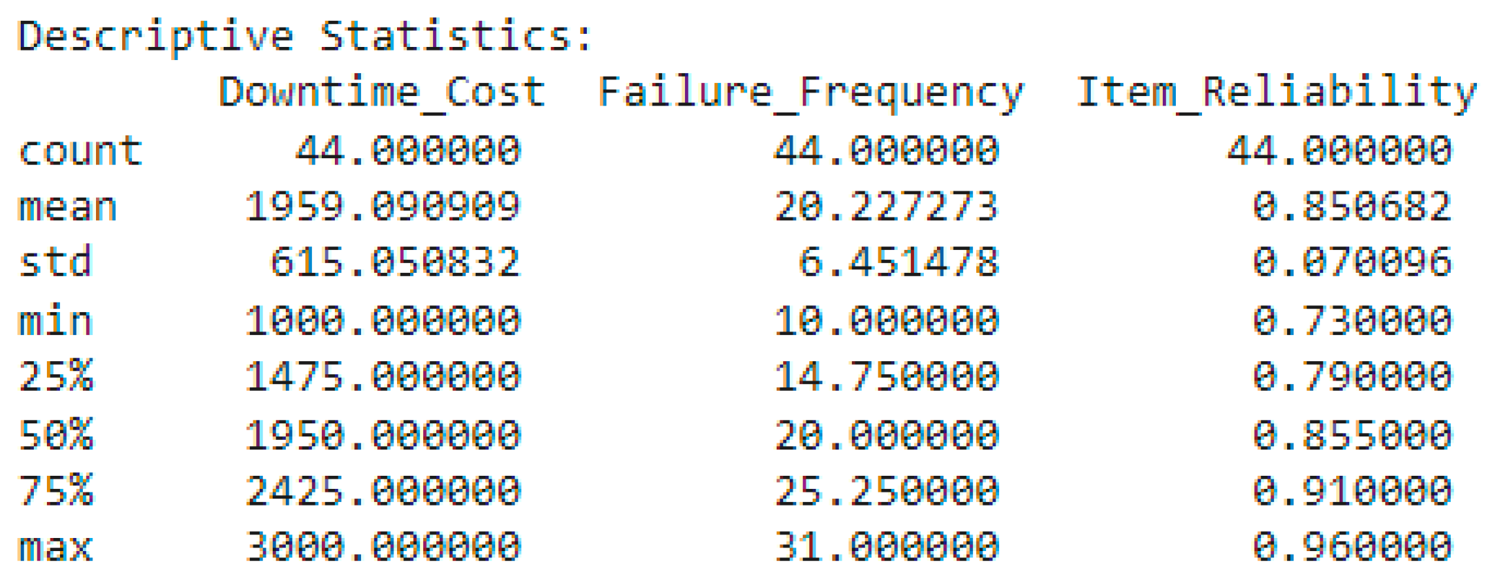 Buildings 14 03581 g005