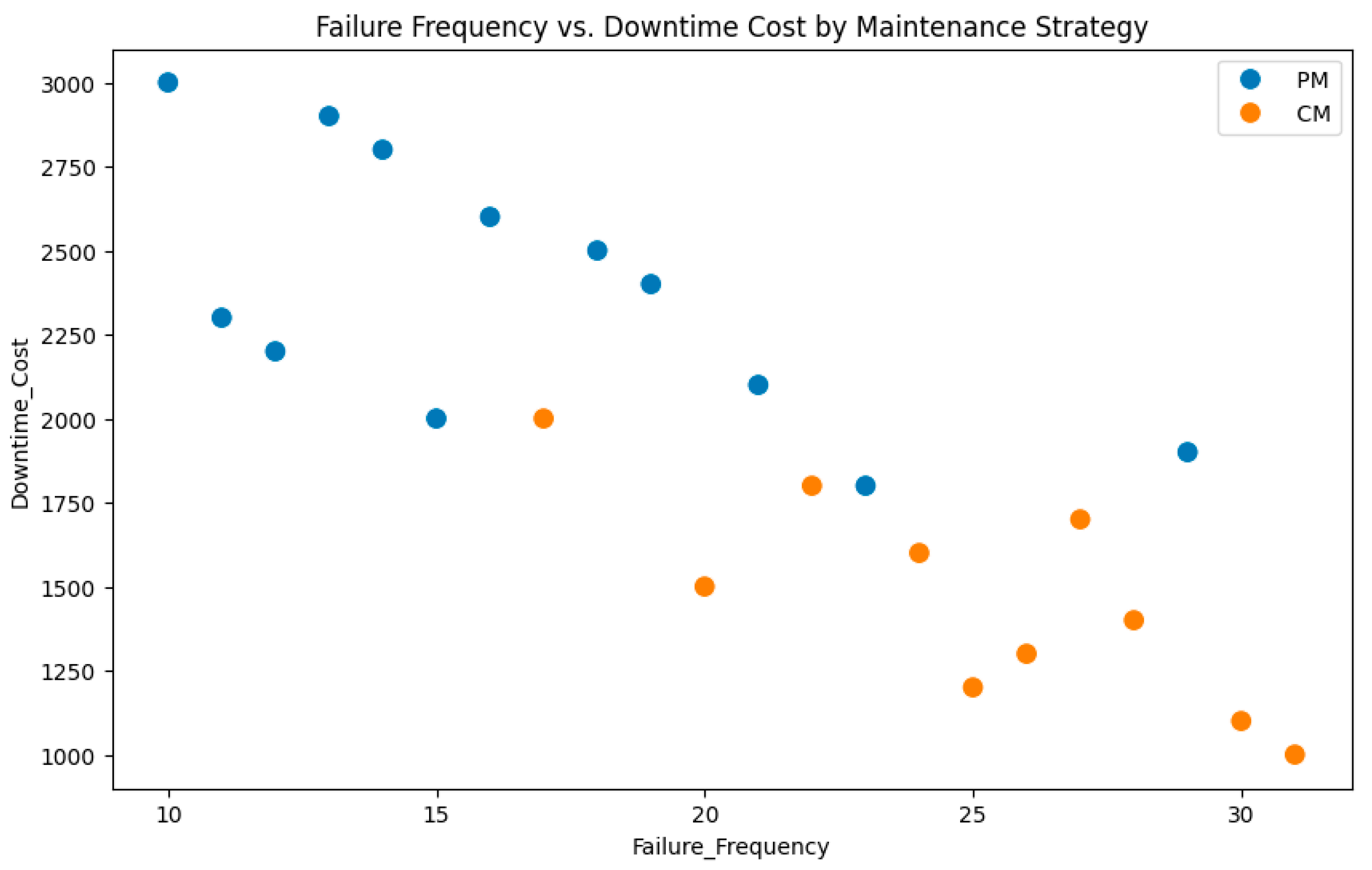Buildings 14 03581 g008