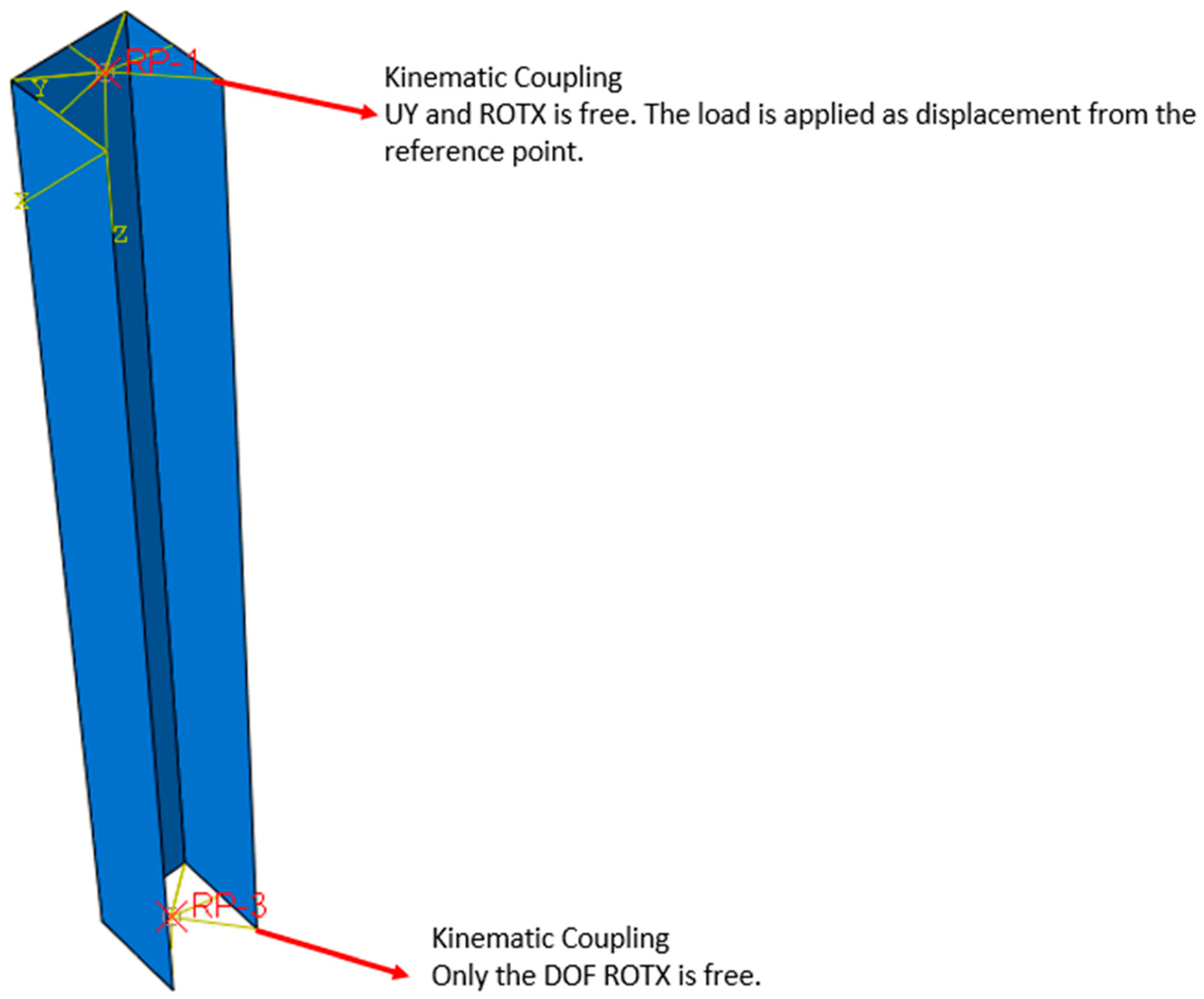 Buildings 14 03588 g004