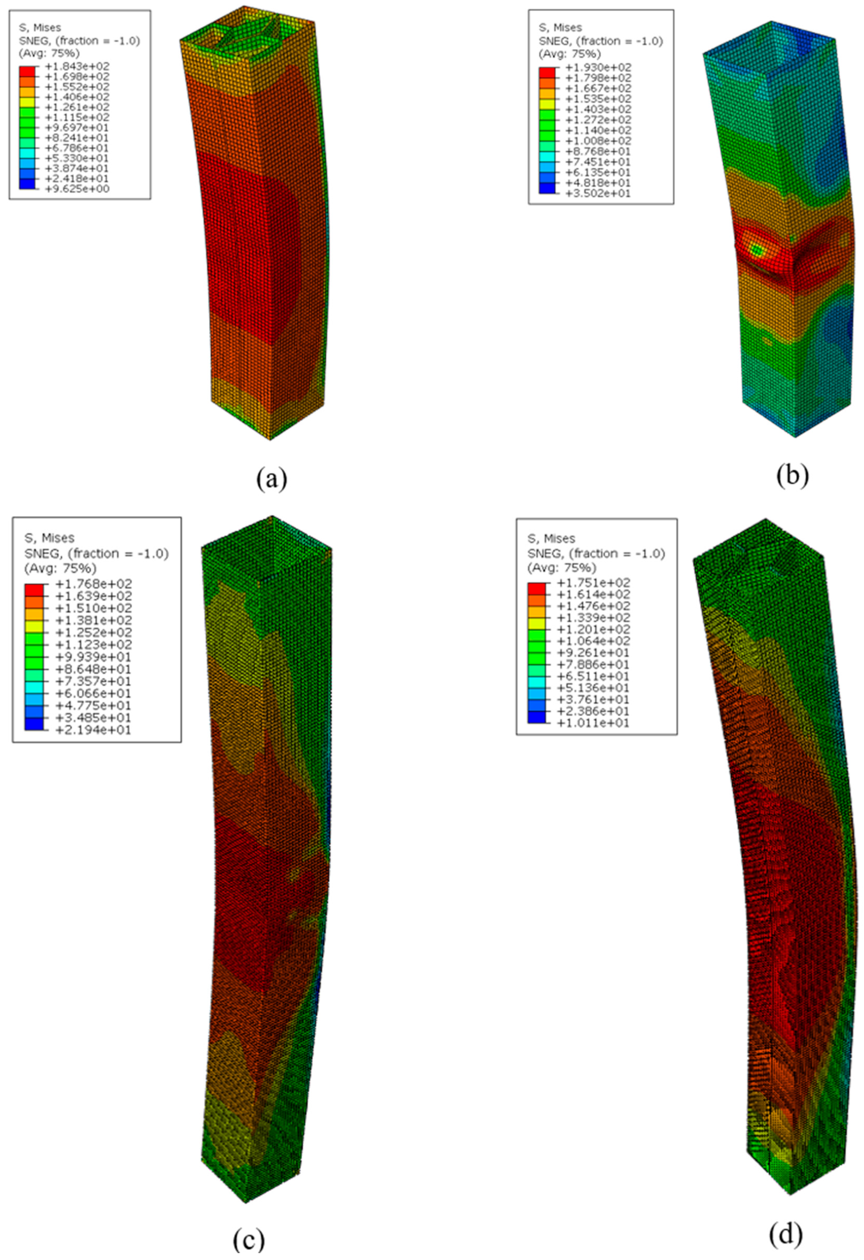 Buildings 14 03588 g009