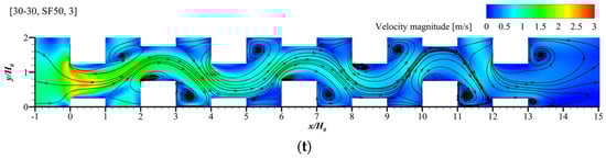 Buildings 14 03591 g0a1d