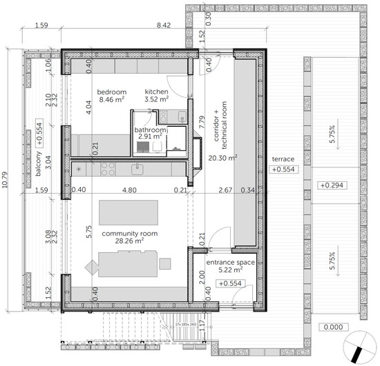 Buildings 14 03600 g0a2