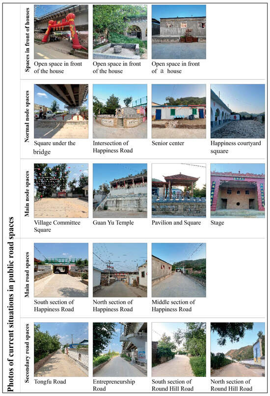 Buildings 14 03602 g0a1