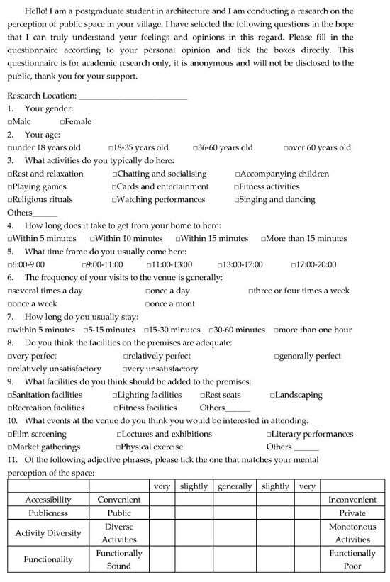 Buildings 14 03602 g0a2a