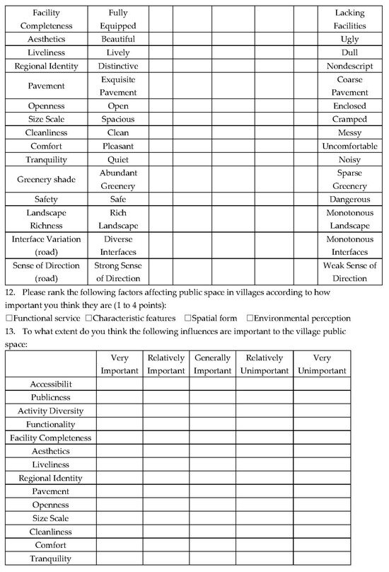 Buildings 14 03602 g0a2b