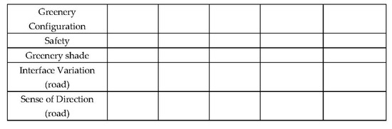 Buildings 14 03602 g0a2c