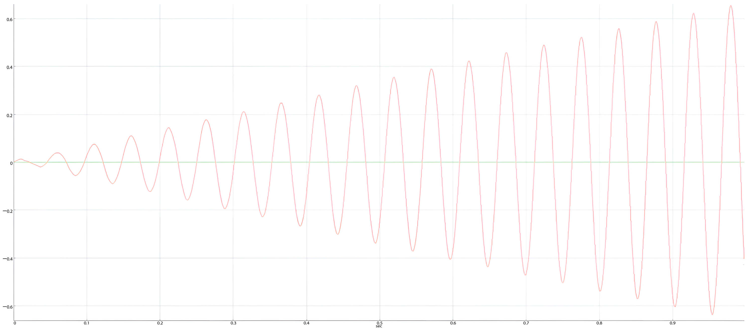 Buildings 14 03603 g006