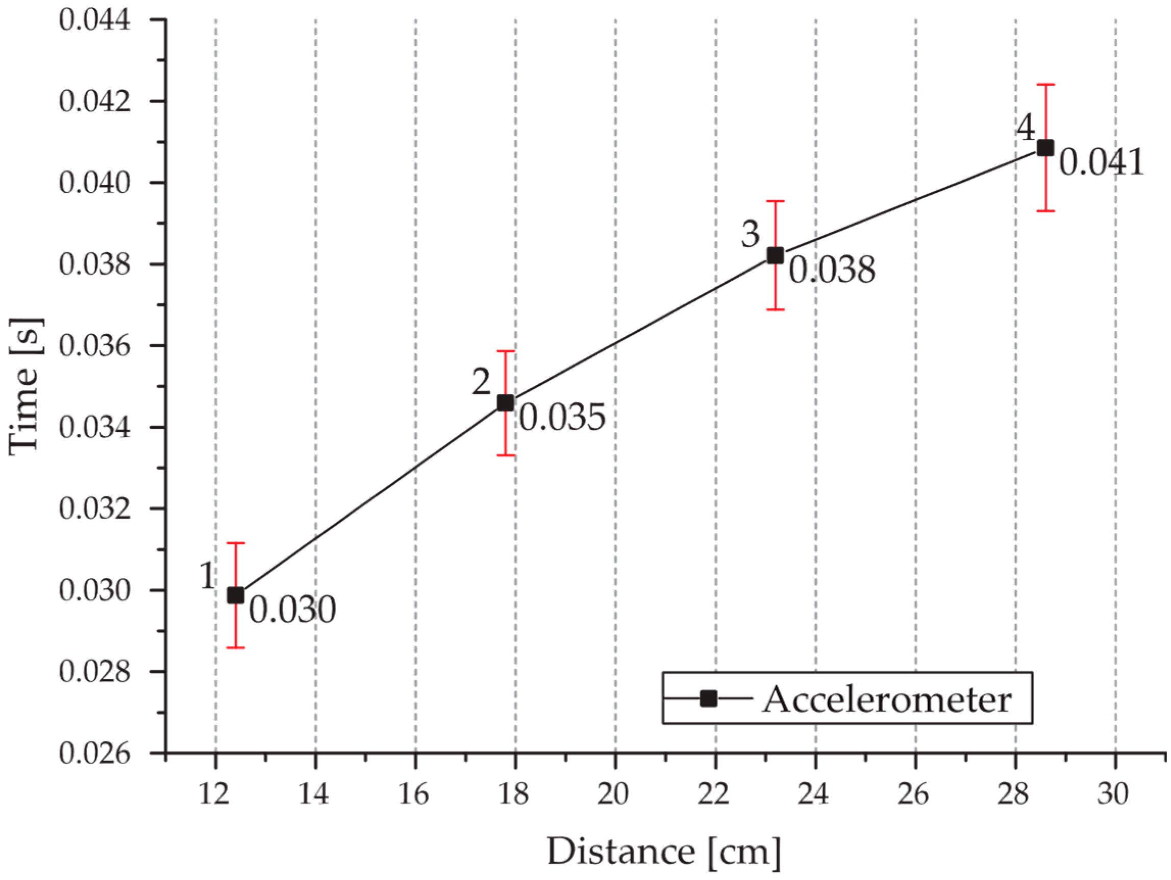 Buildings 14 03603 g031
