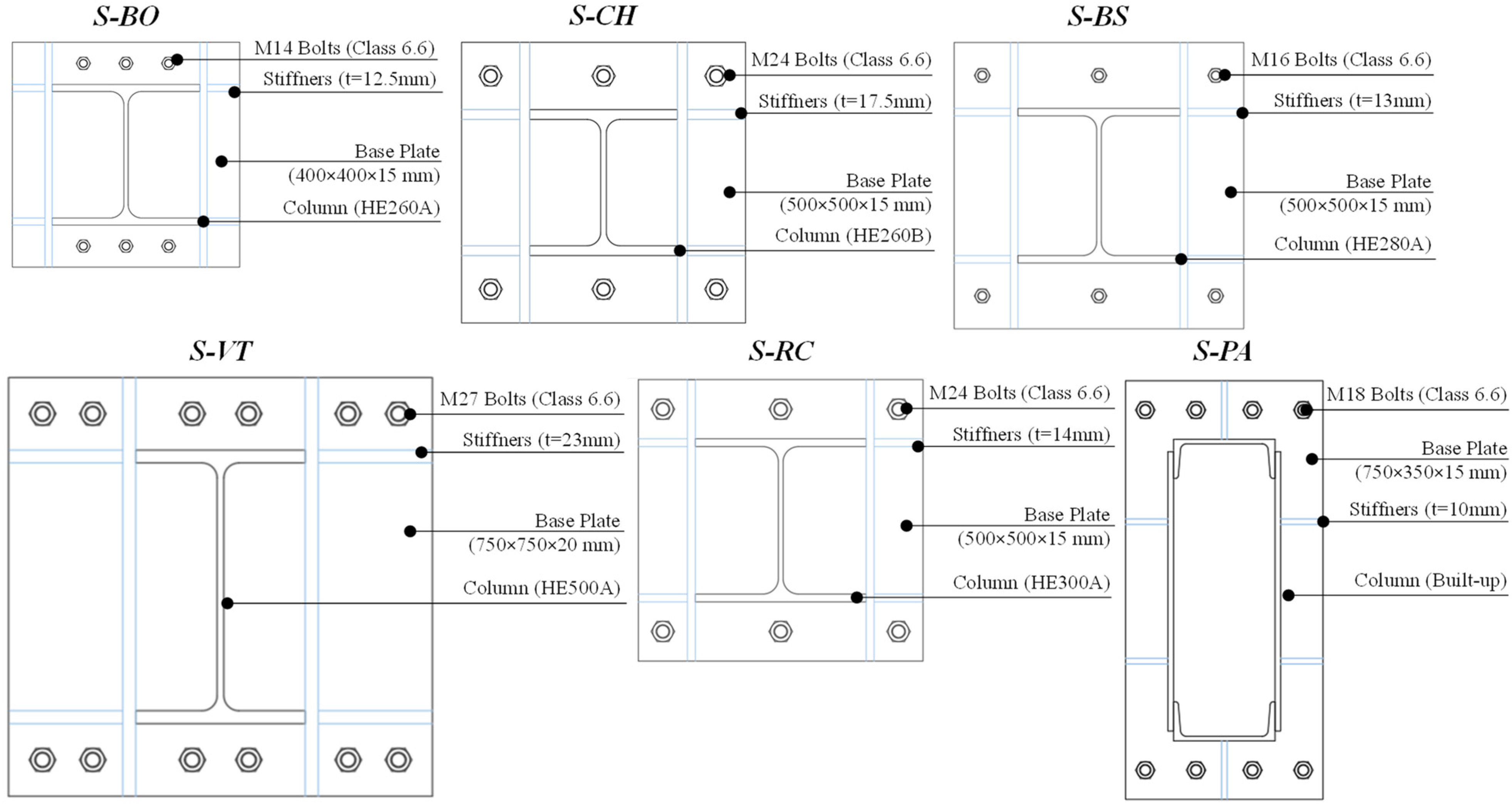Buildings 14 03606 g004