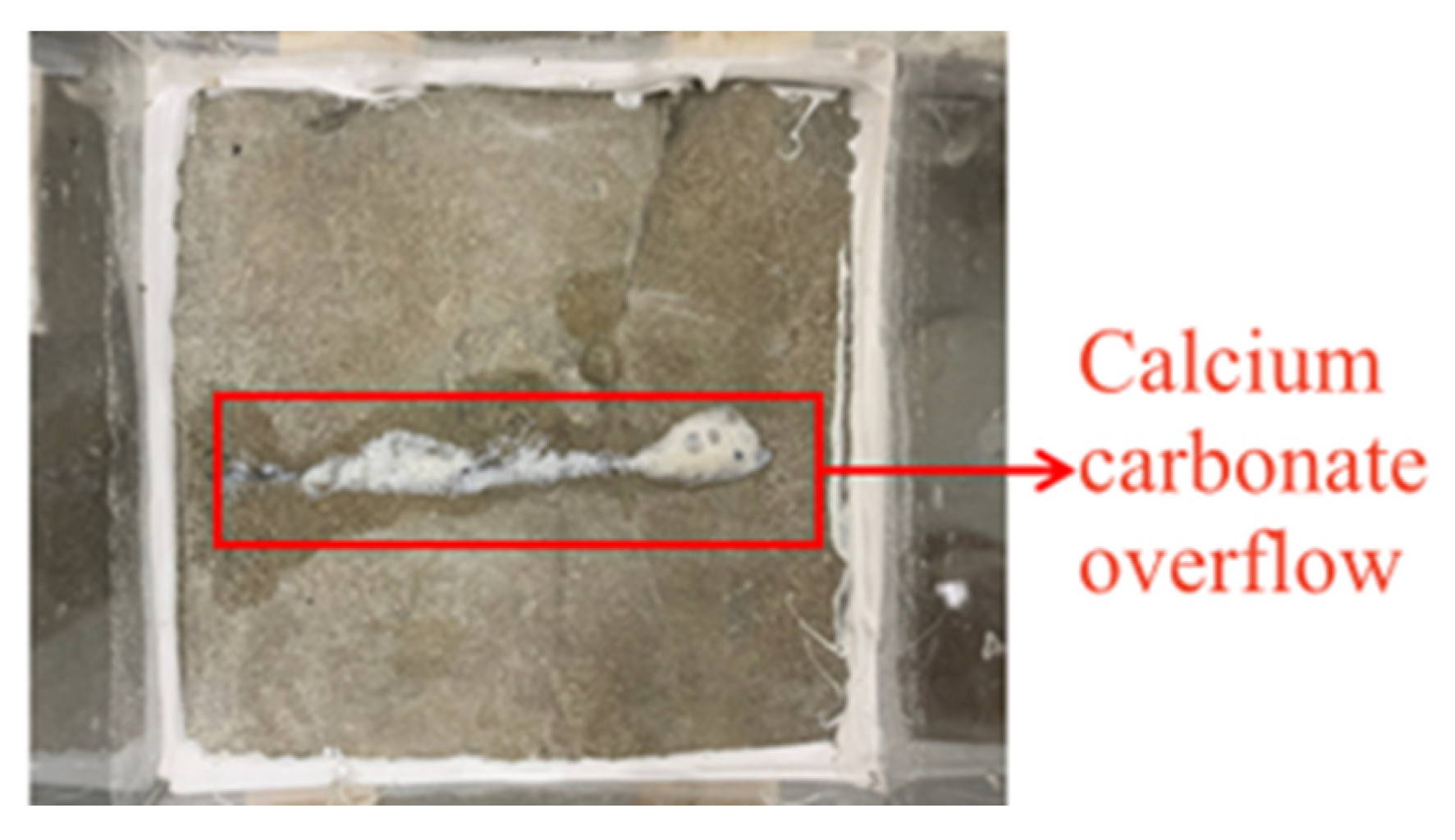 Buildings 14 03609 g011