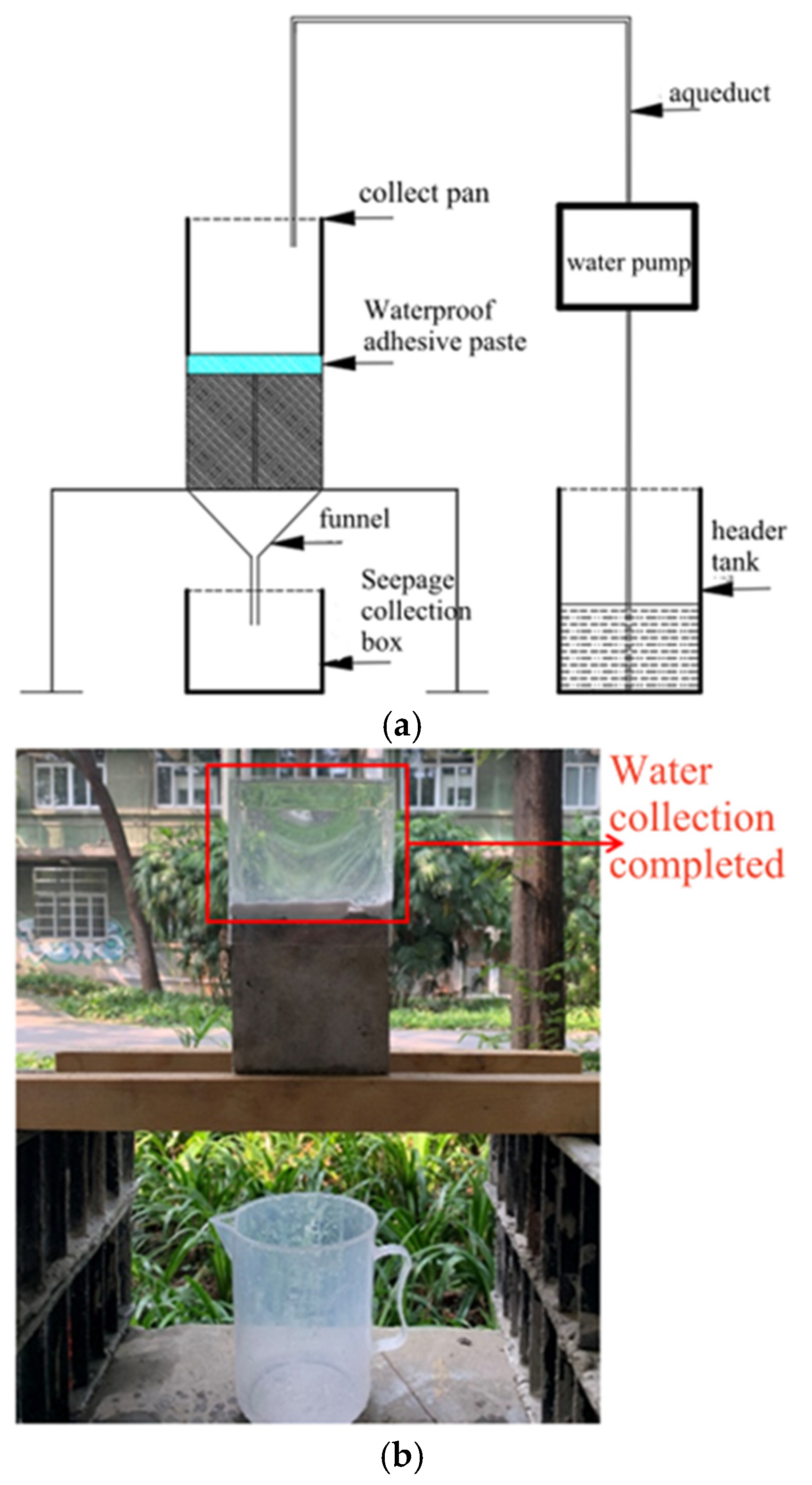 Buildings 14 03609 g012