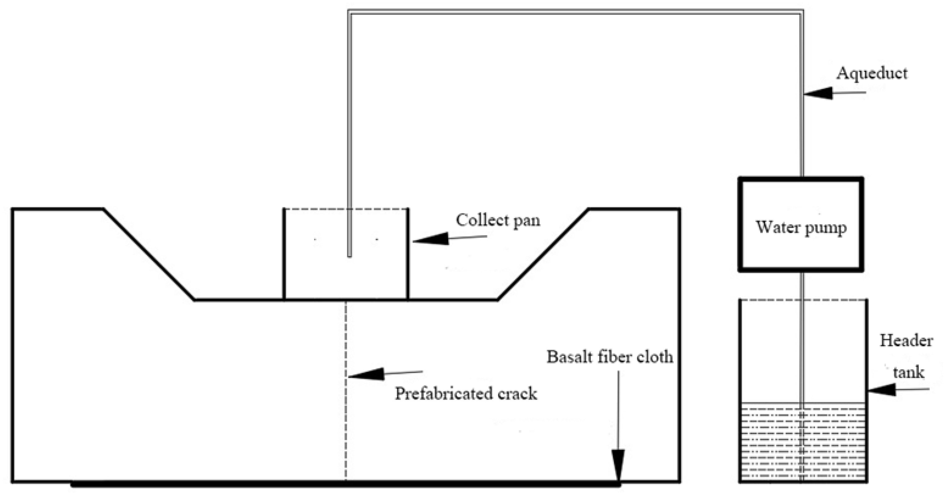 Buildings 14 03609 g013