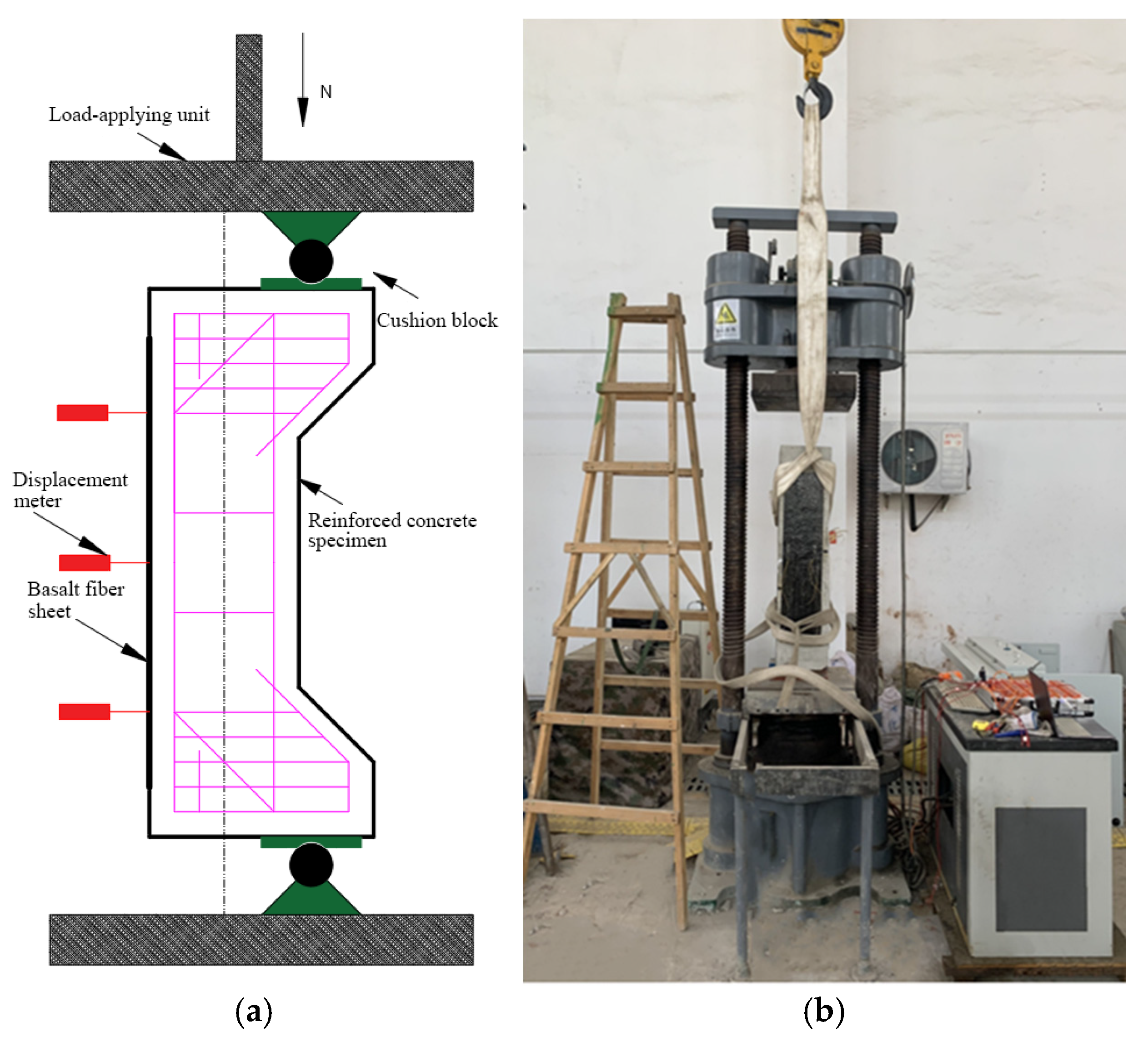 Buildings 14 03609 g014