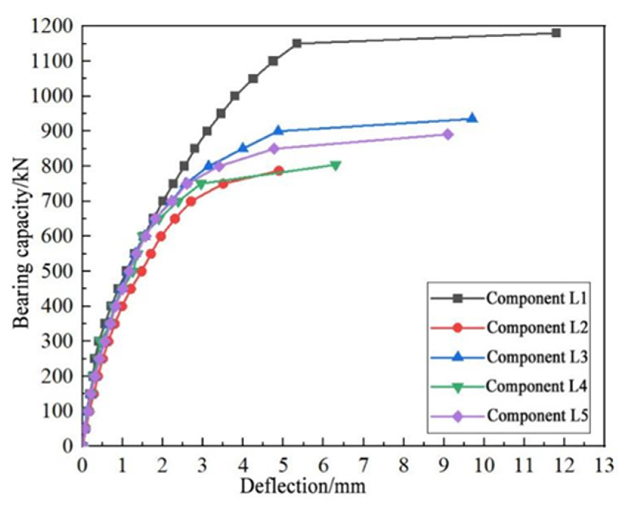 Buildings 14 03609 g020