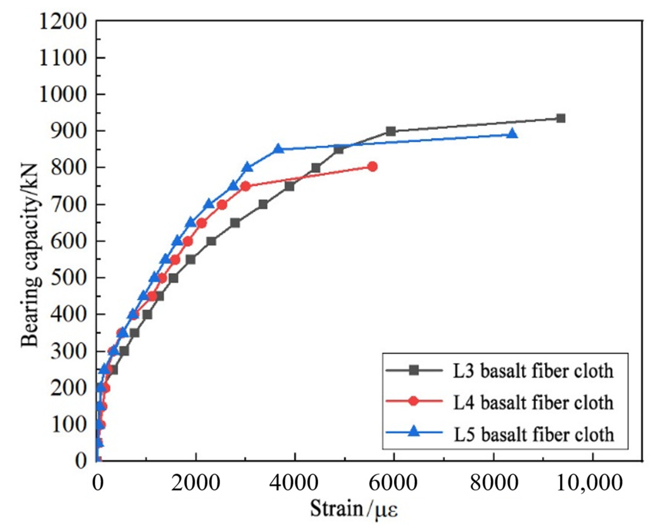 Buildings 14 03609 g024