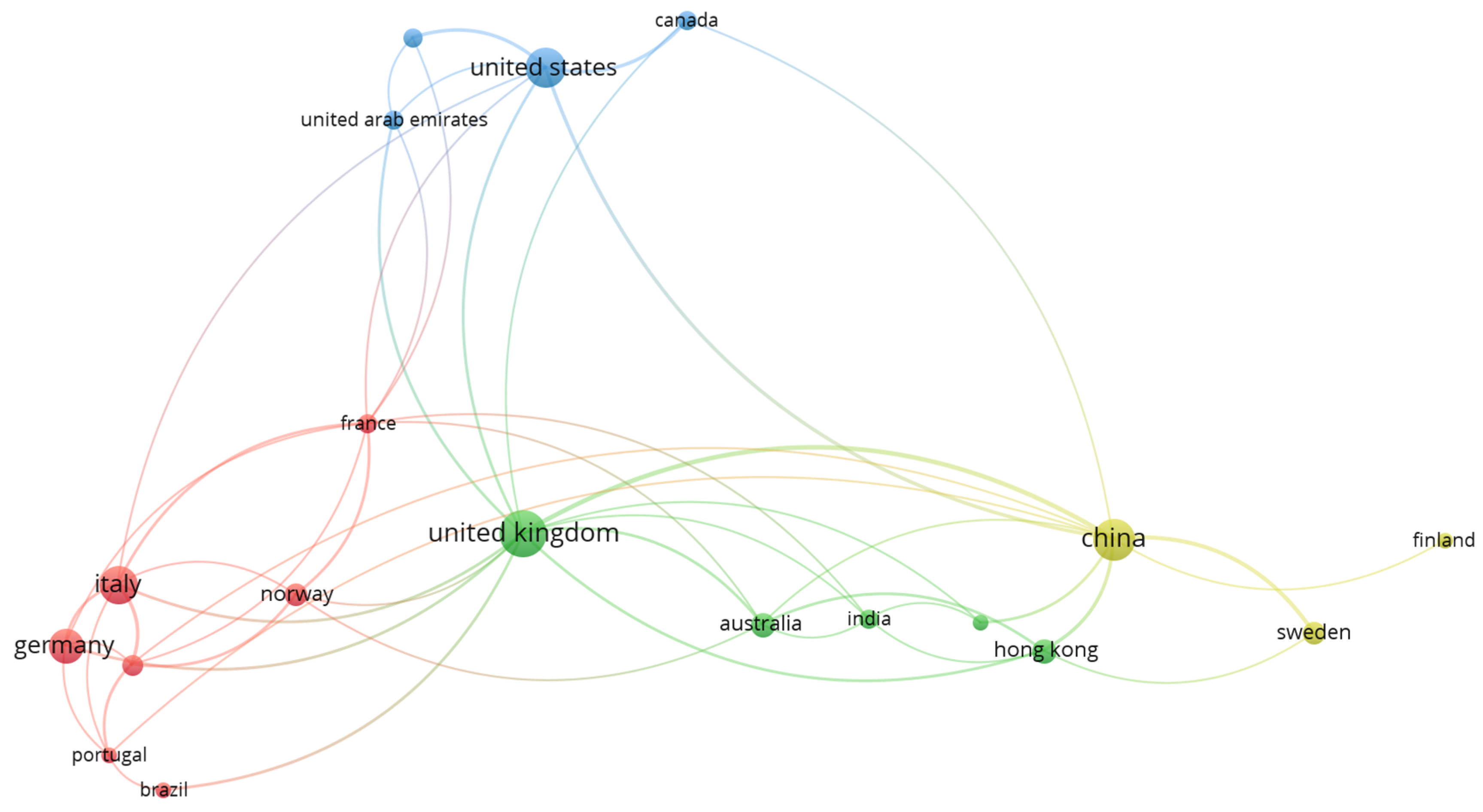 Buildings 14 03613 g003