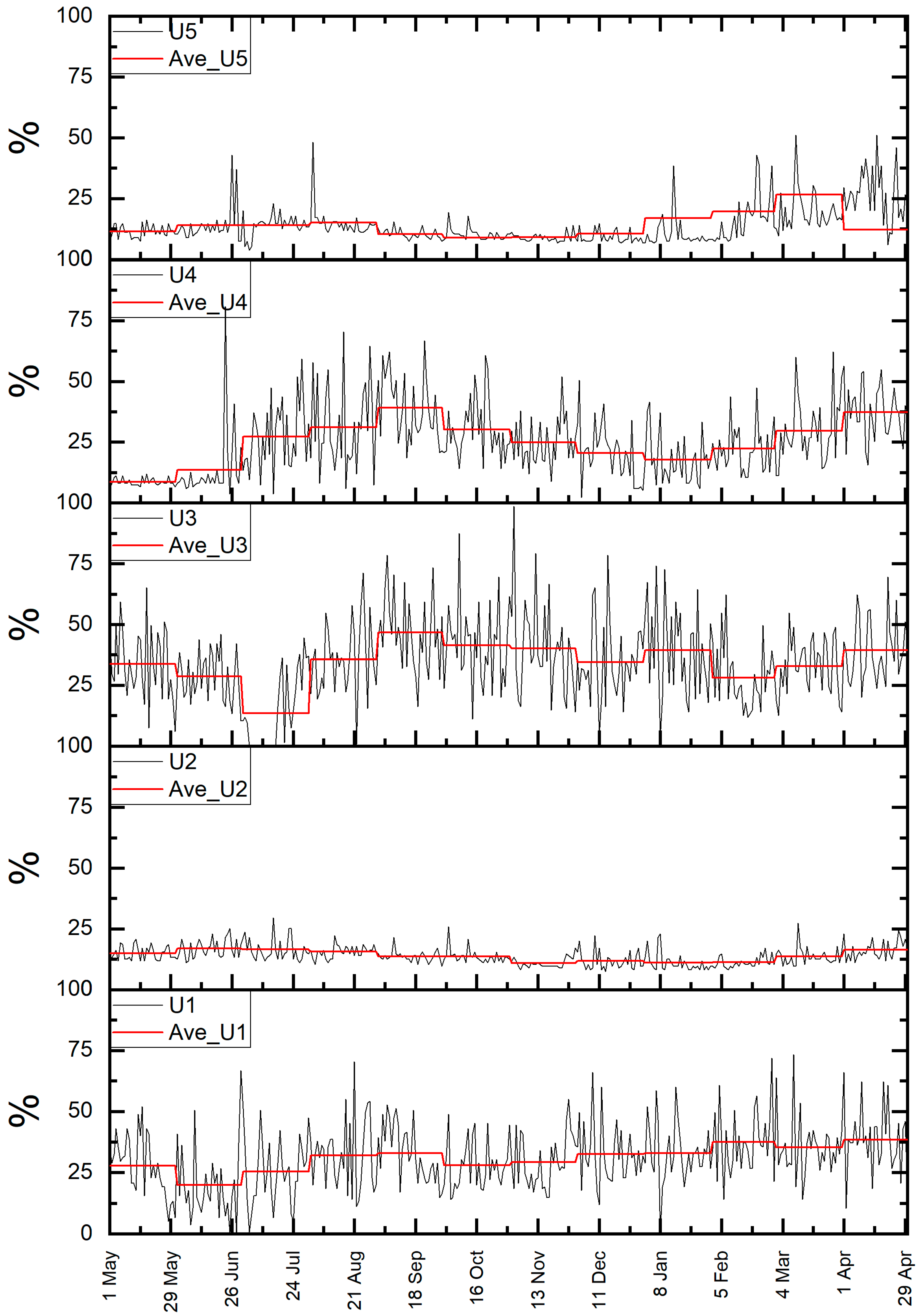 Buildings 14 03614 g008