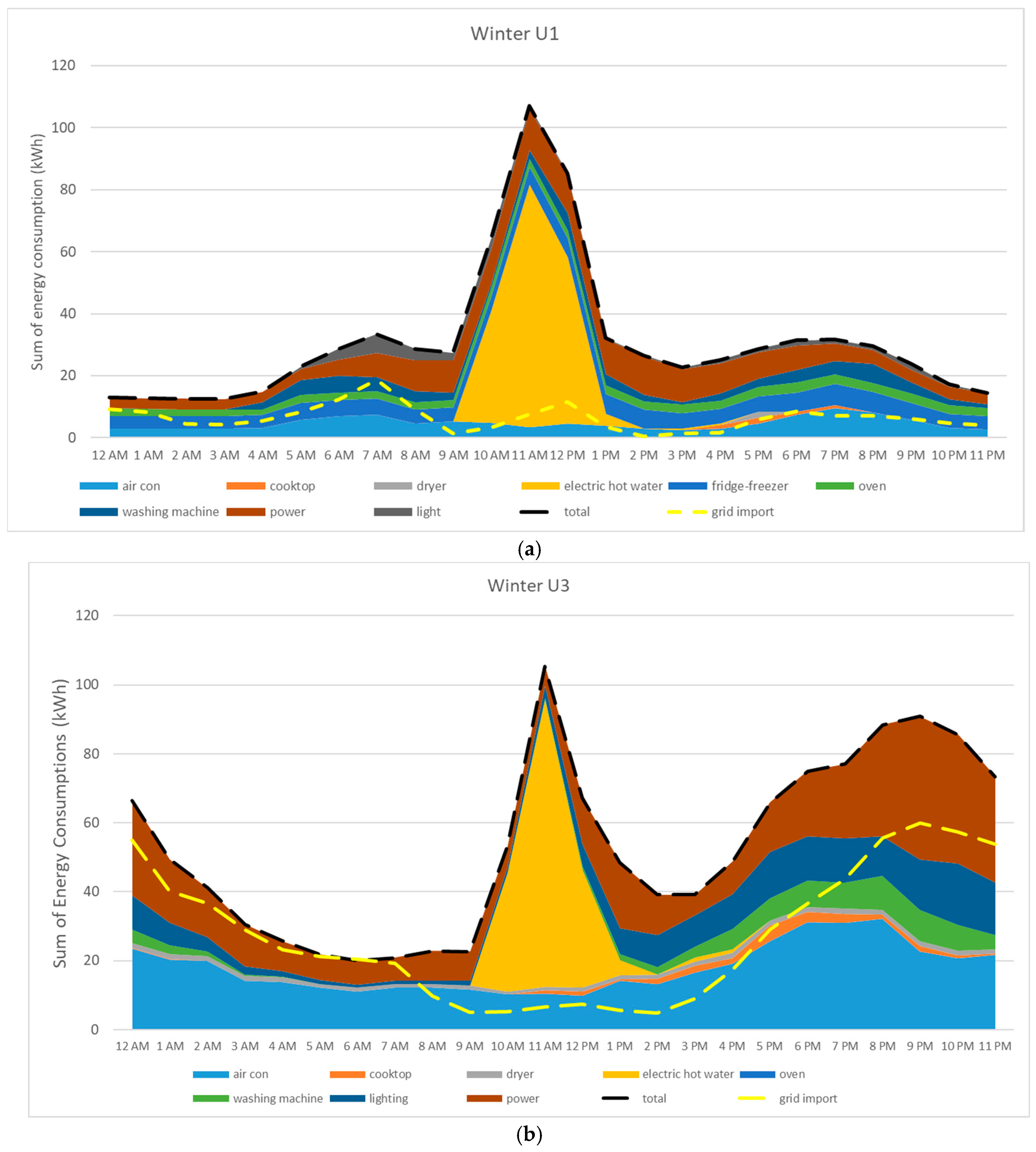 Buildings 14 03614 g009a