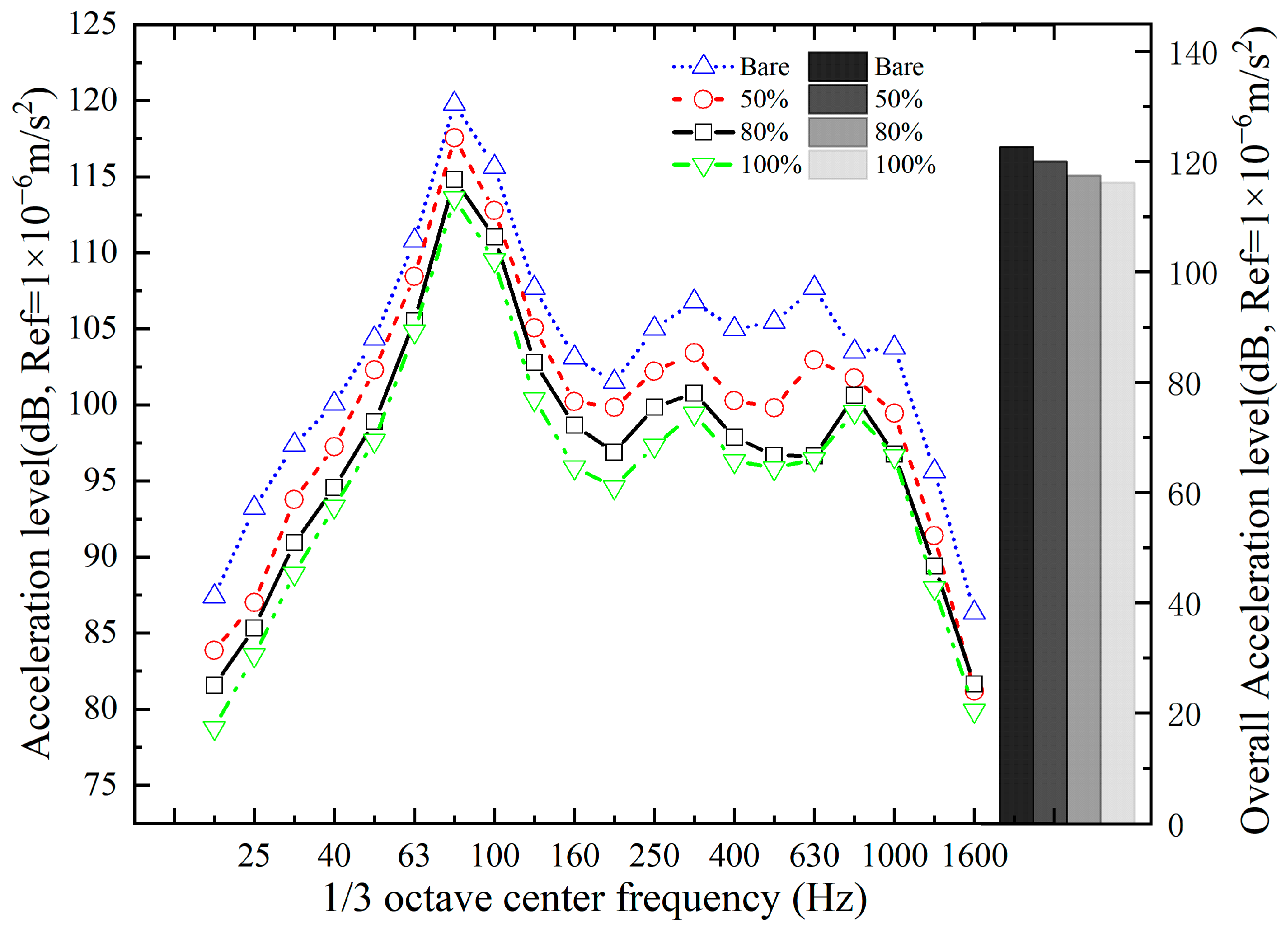 Buildings 14 03621 g015