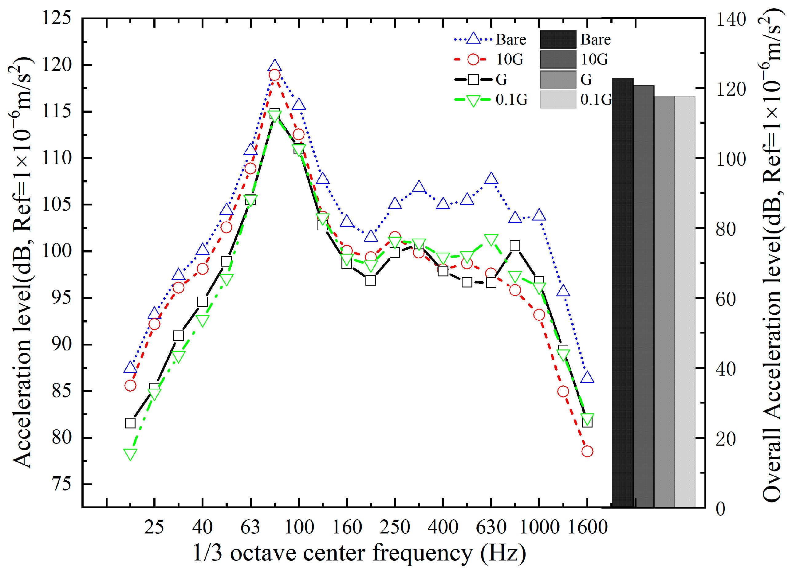 Buildings 14 03621 g016