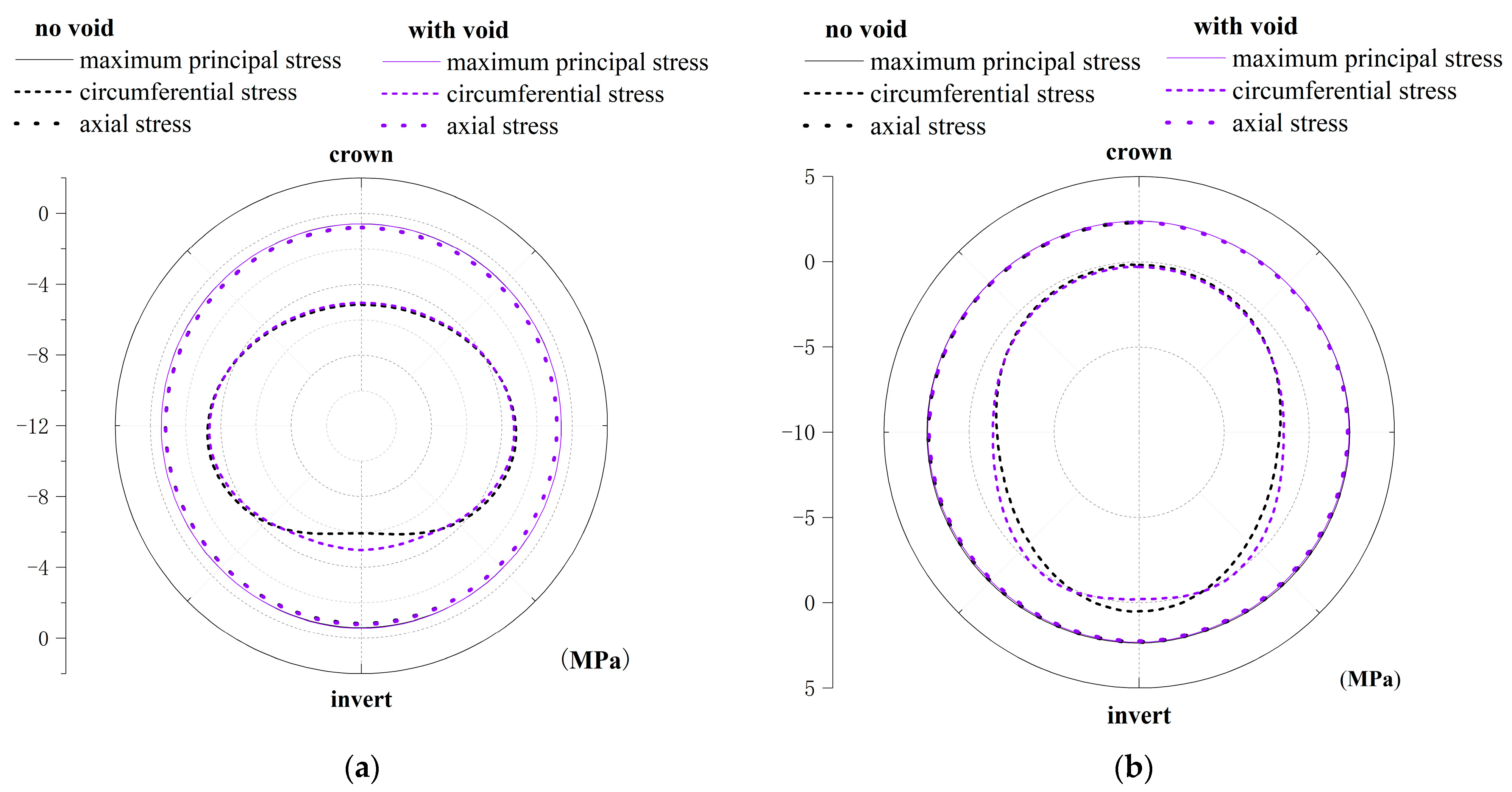 Buildings 14 03624 g011