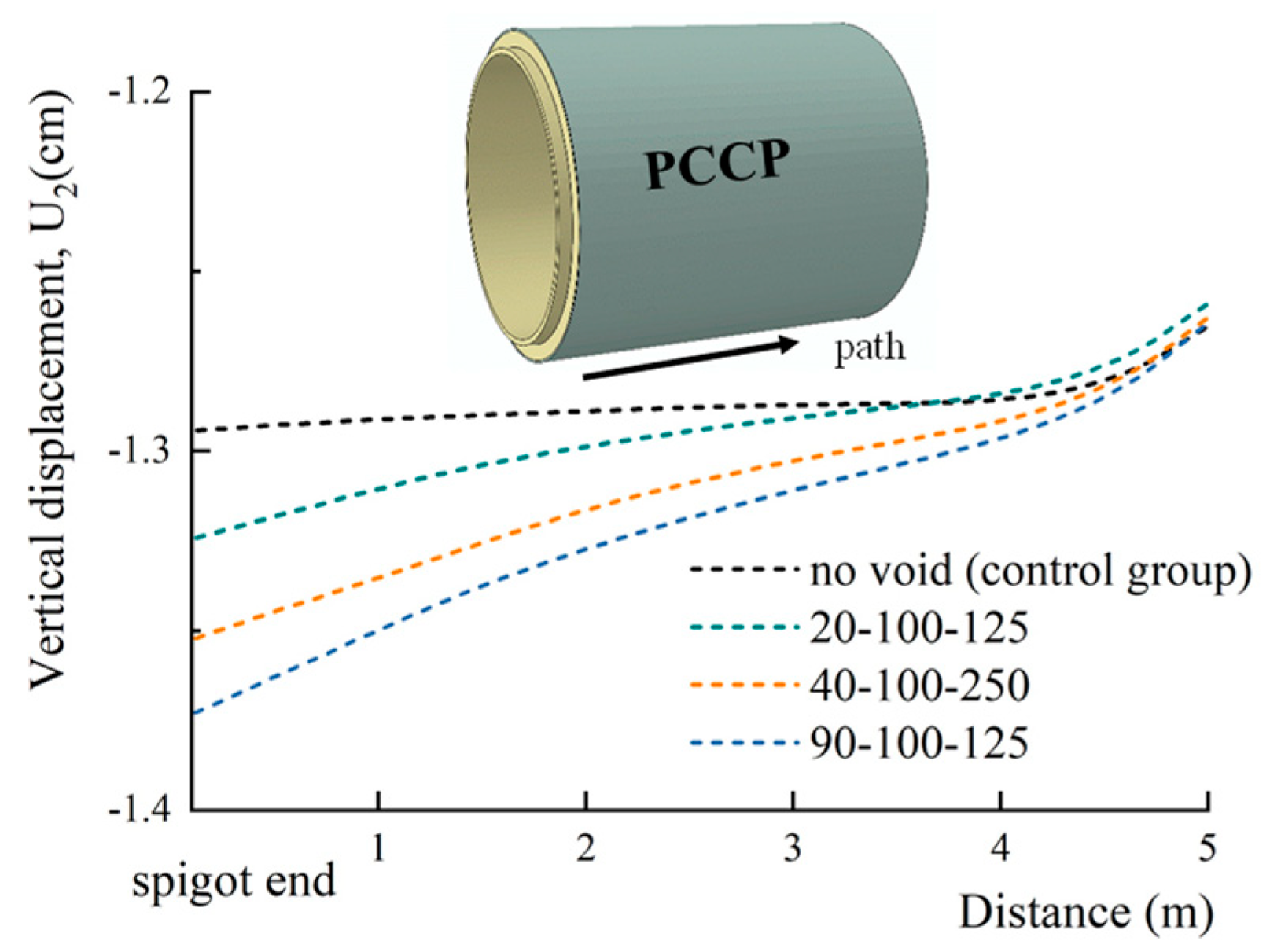 Buildings 14 03624 g015