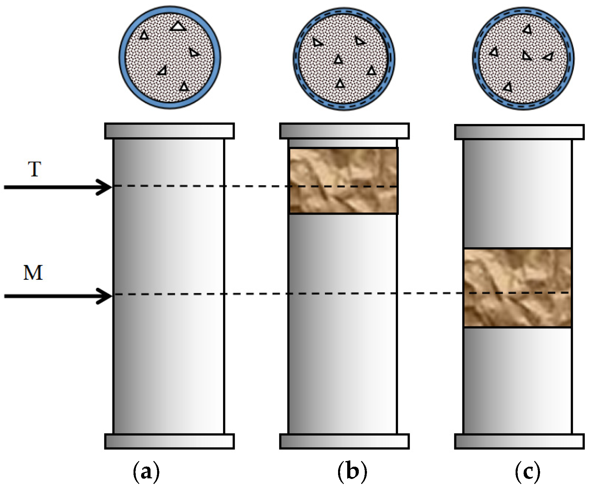 Buildings 14 03628 g002