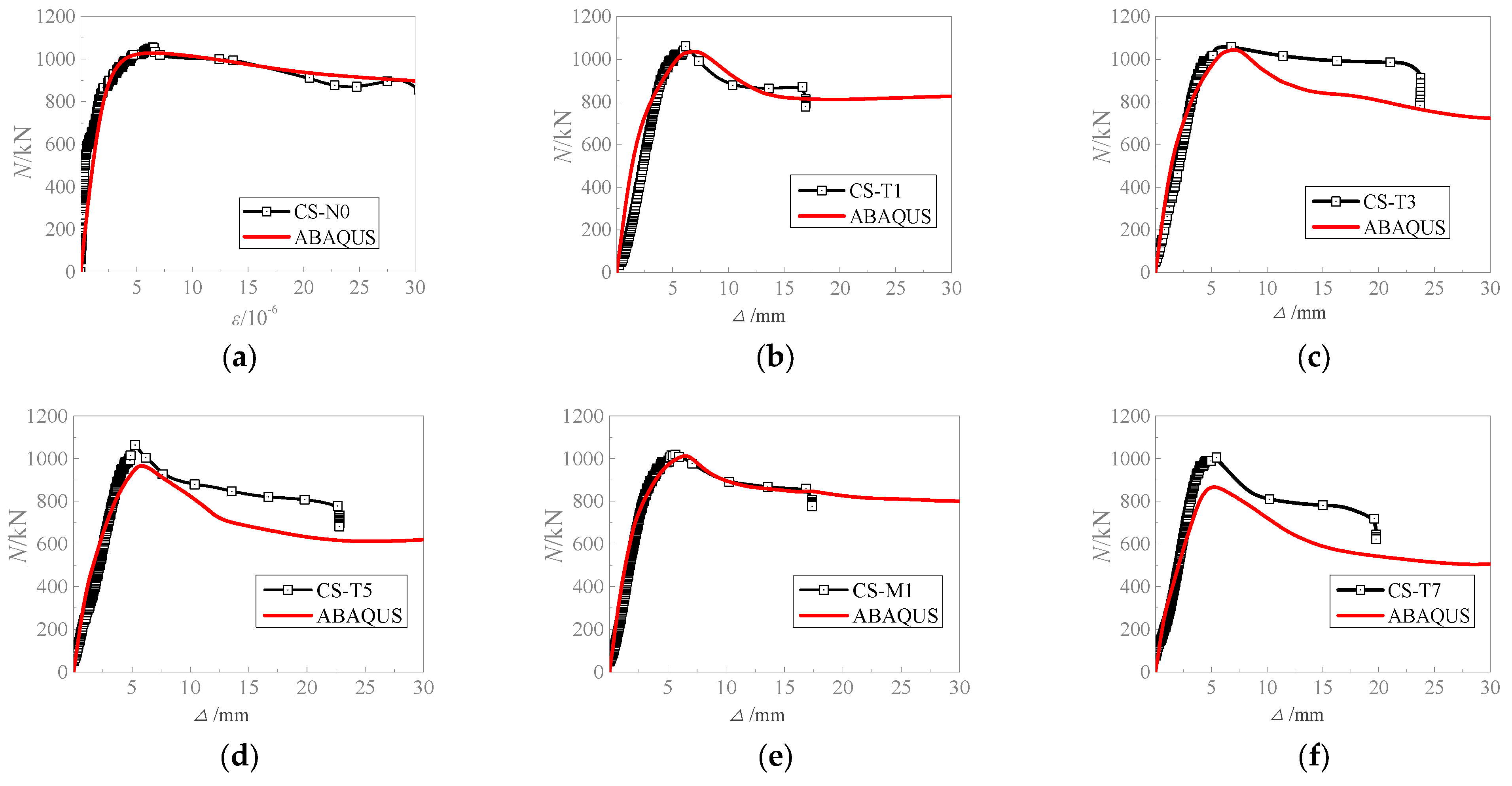 Buildings 14 03628 g009a