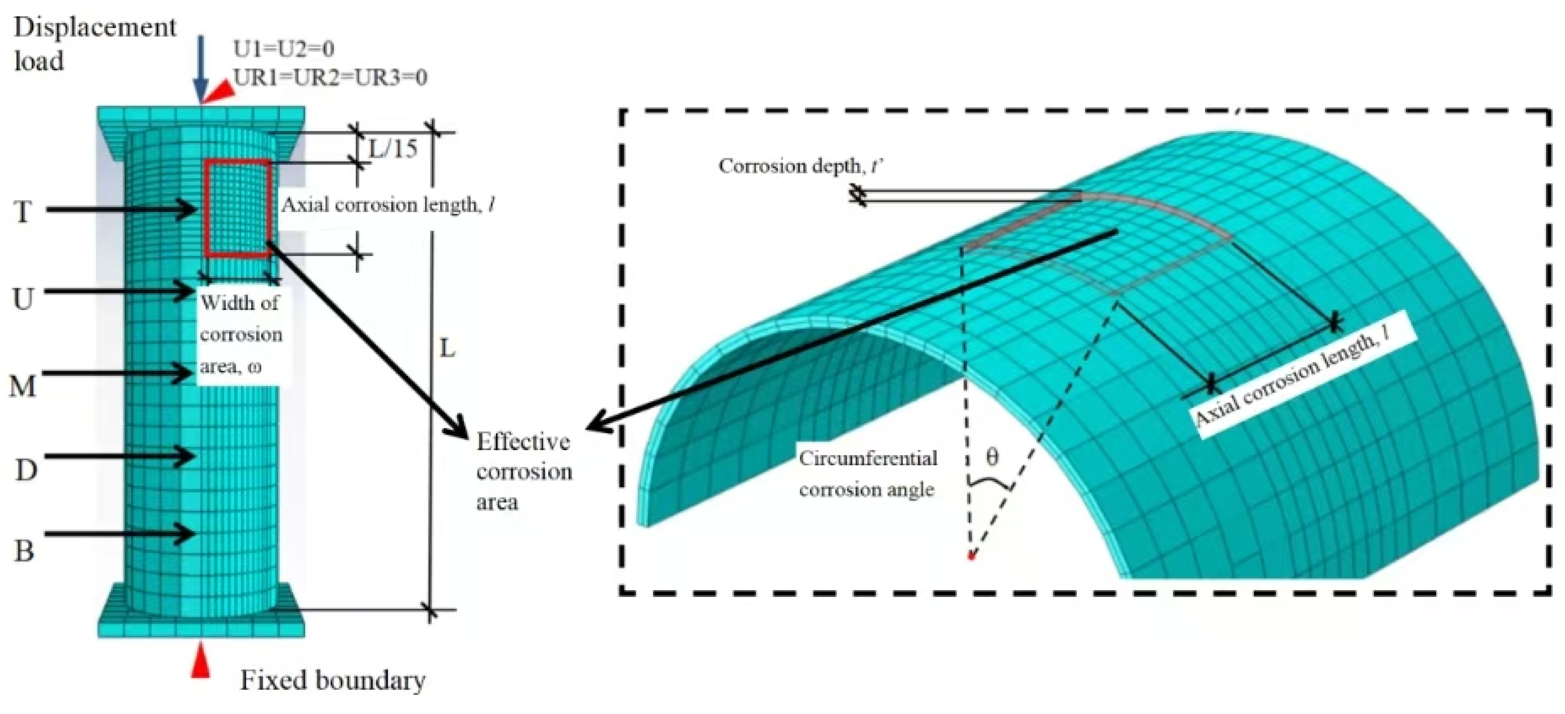 Buildings 14 03628 g011