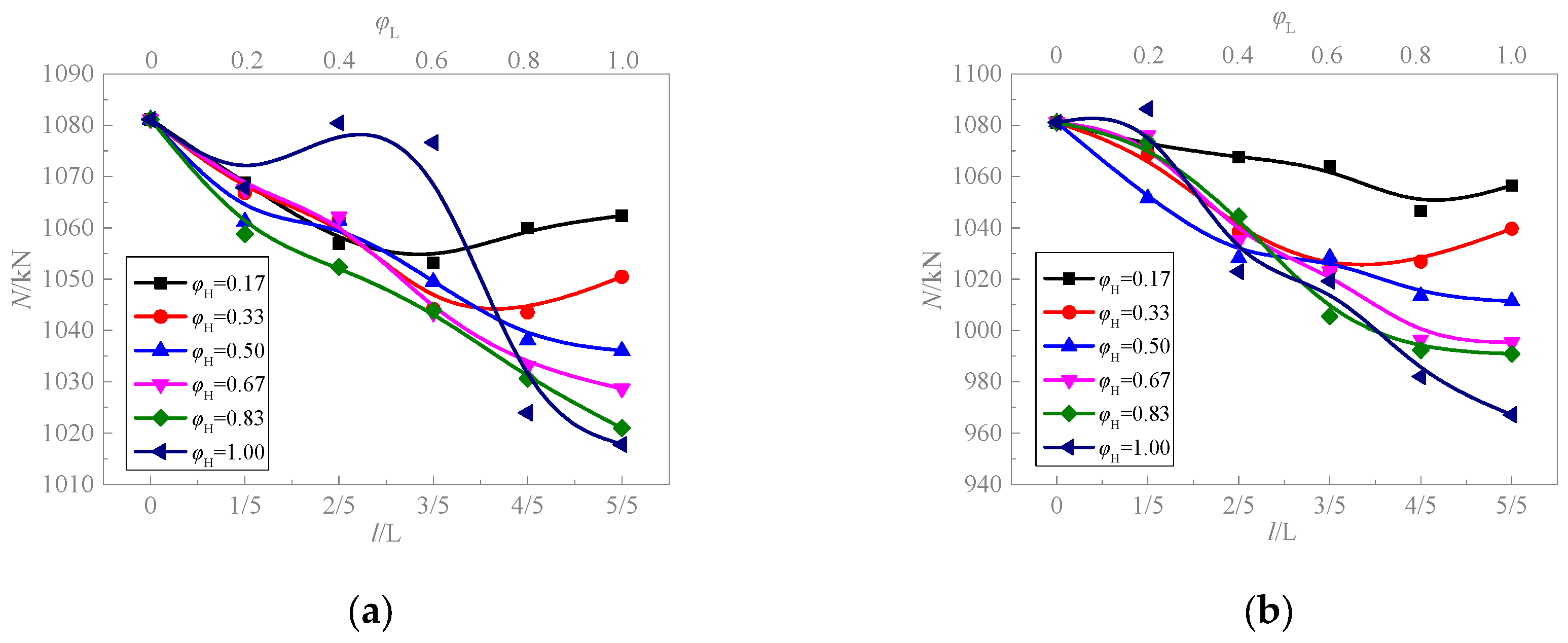 Buildings 14 03628 g016a