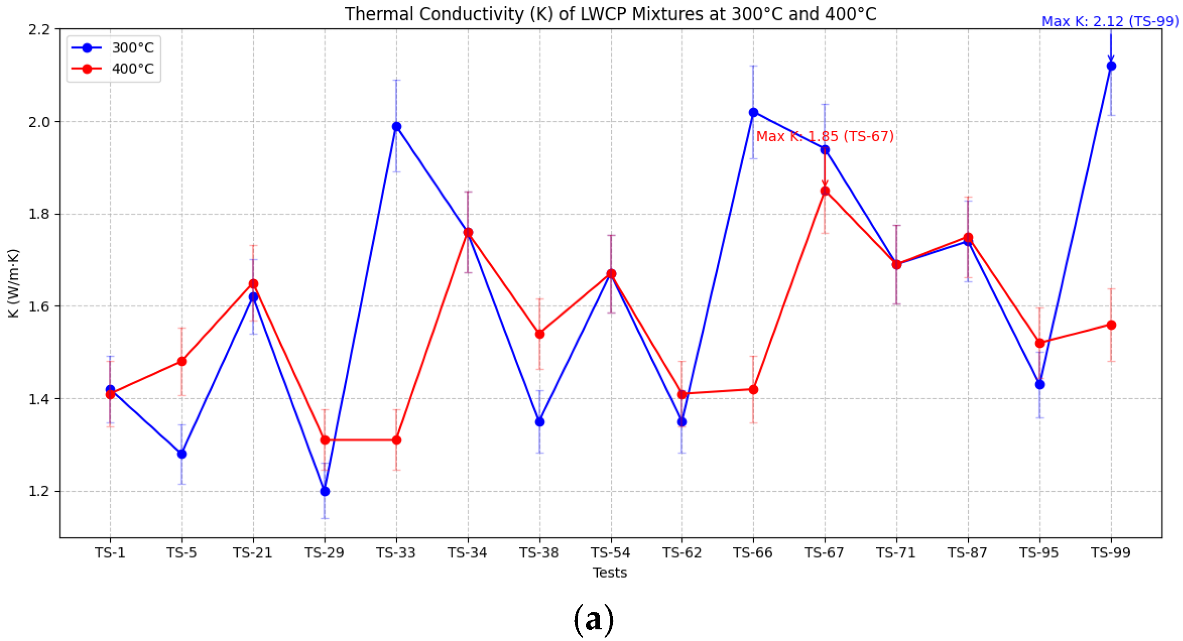 Buildings 14 03636 g005a