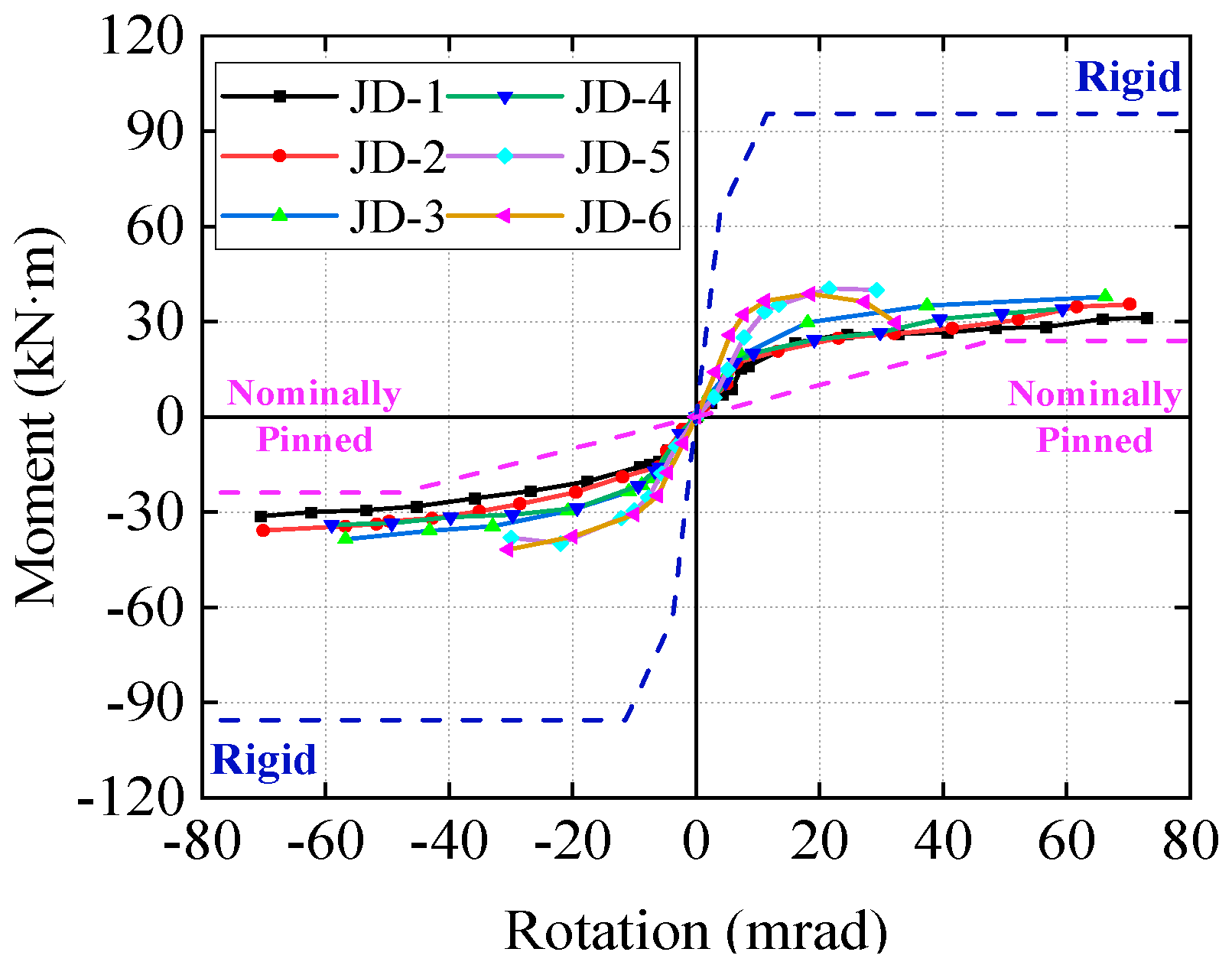 Buildings 14 03637 g011