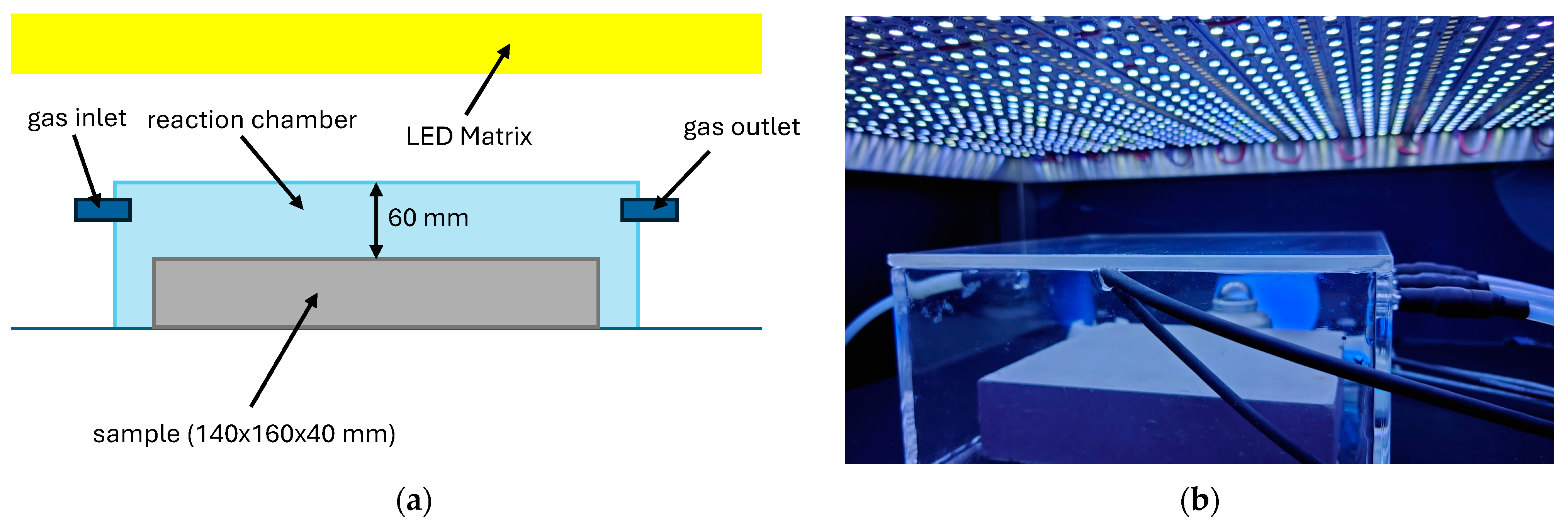 Buildings 14 03639 g004