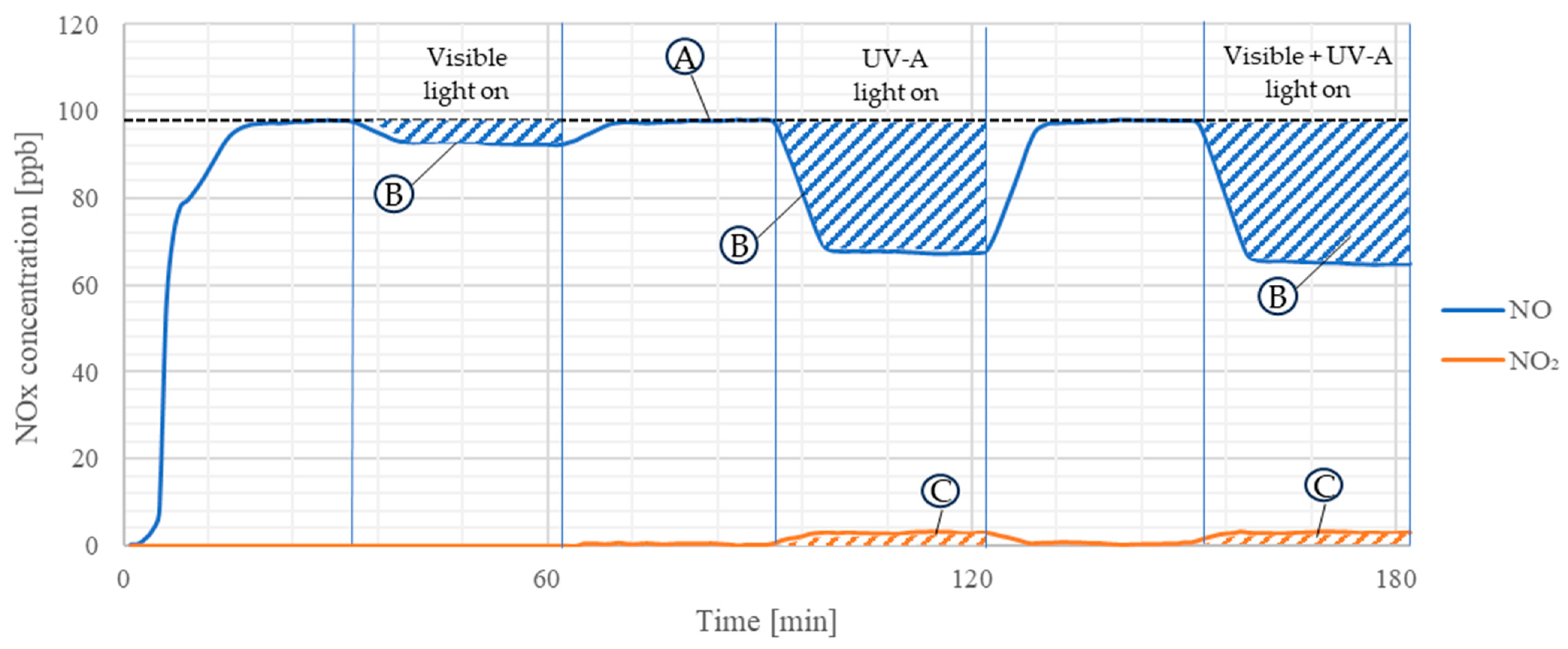Buildings 14 03639 g005