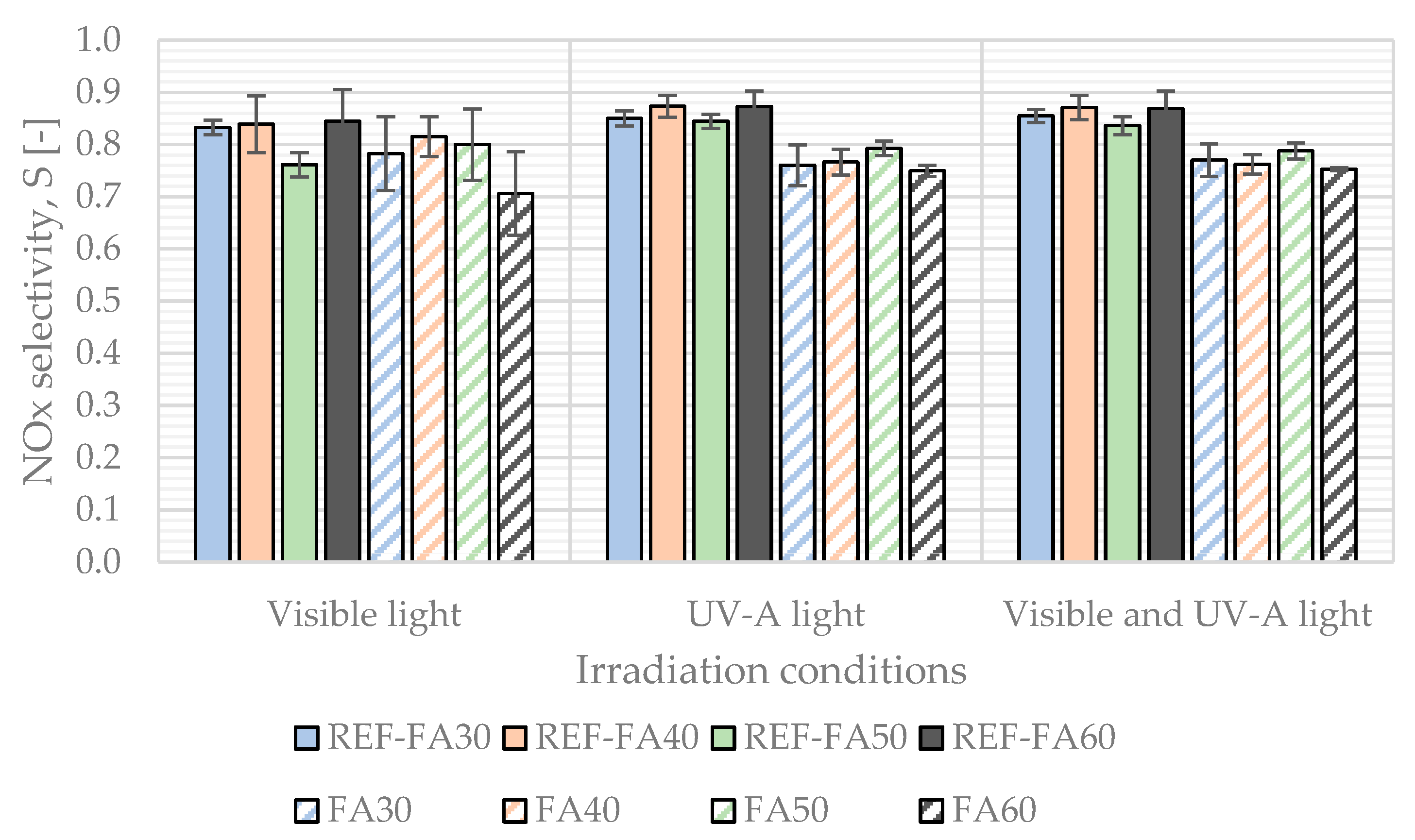 Buildings 14 03639 g012