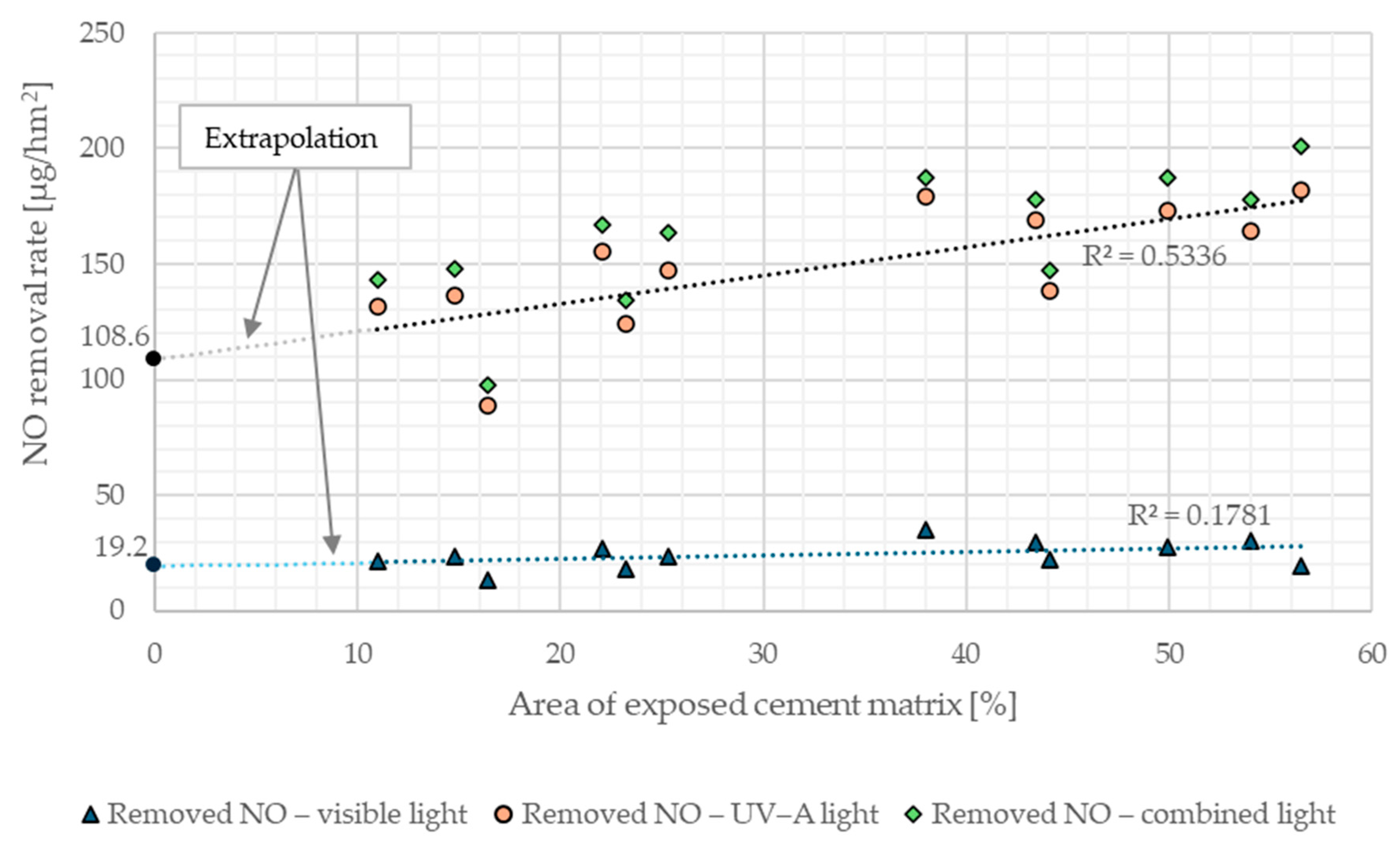 Buildings 14 03639 g013